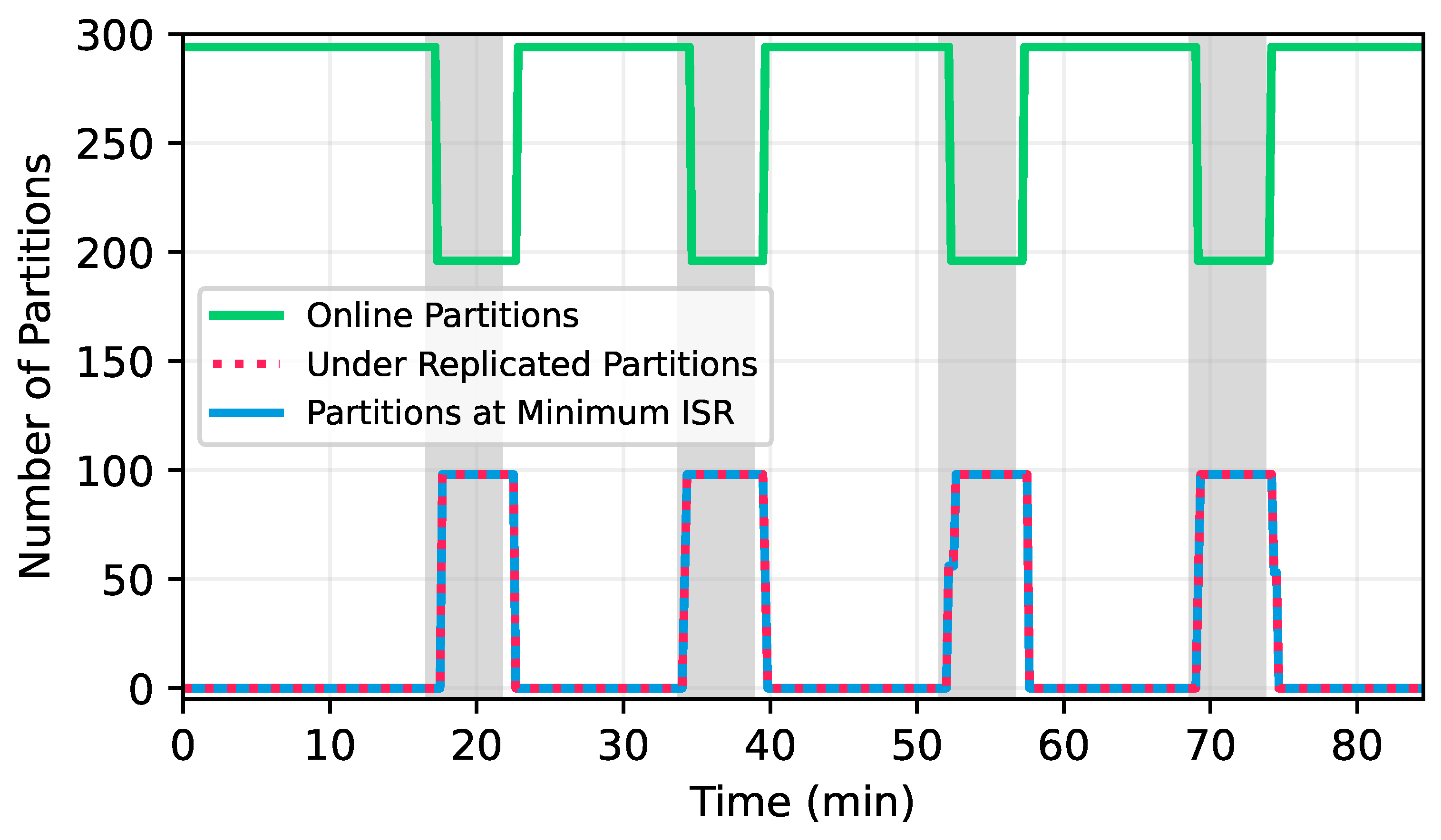 Futureinternet 16 00070 g008