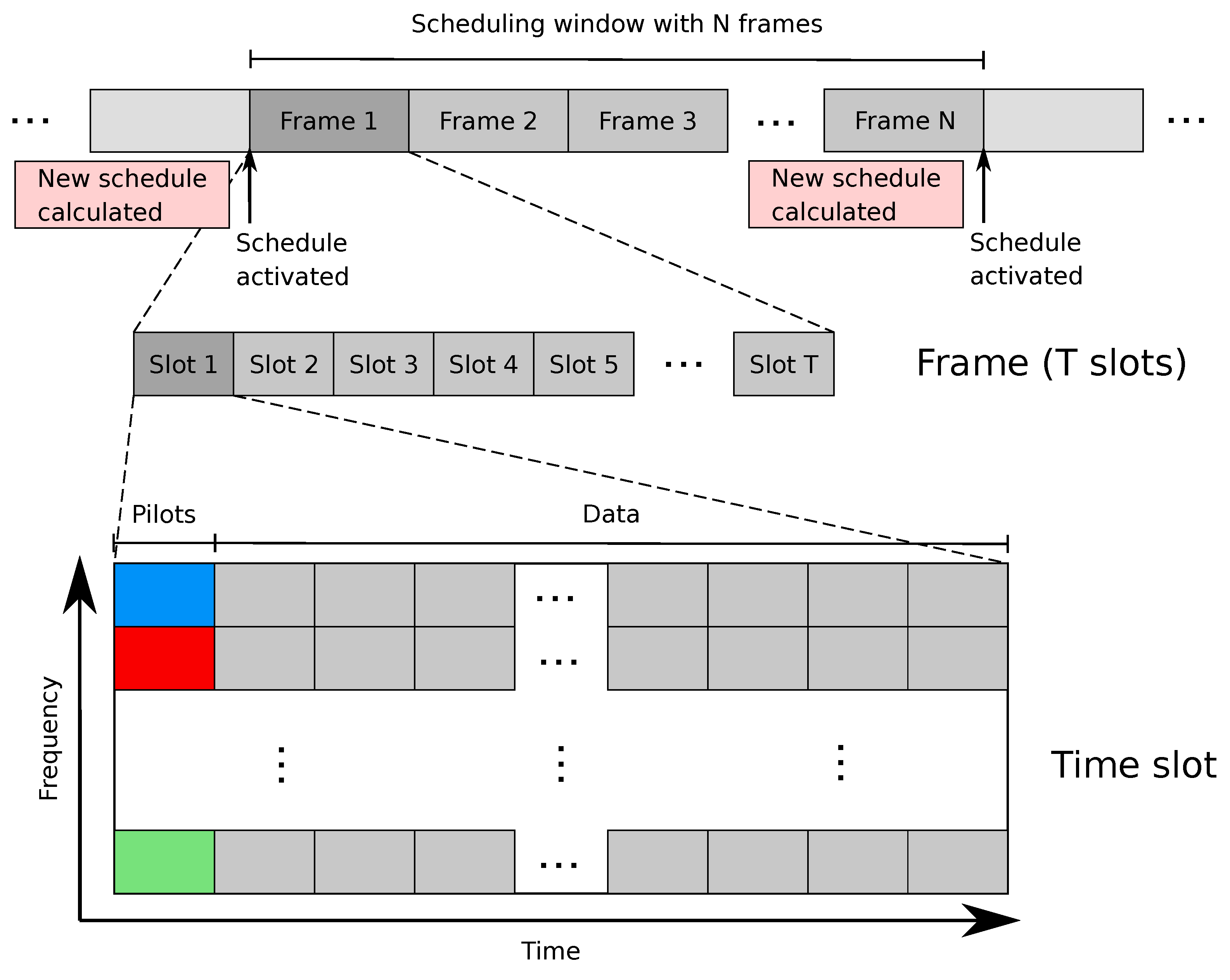 Futureinternet 16 00071 g003