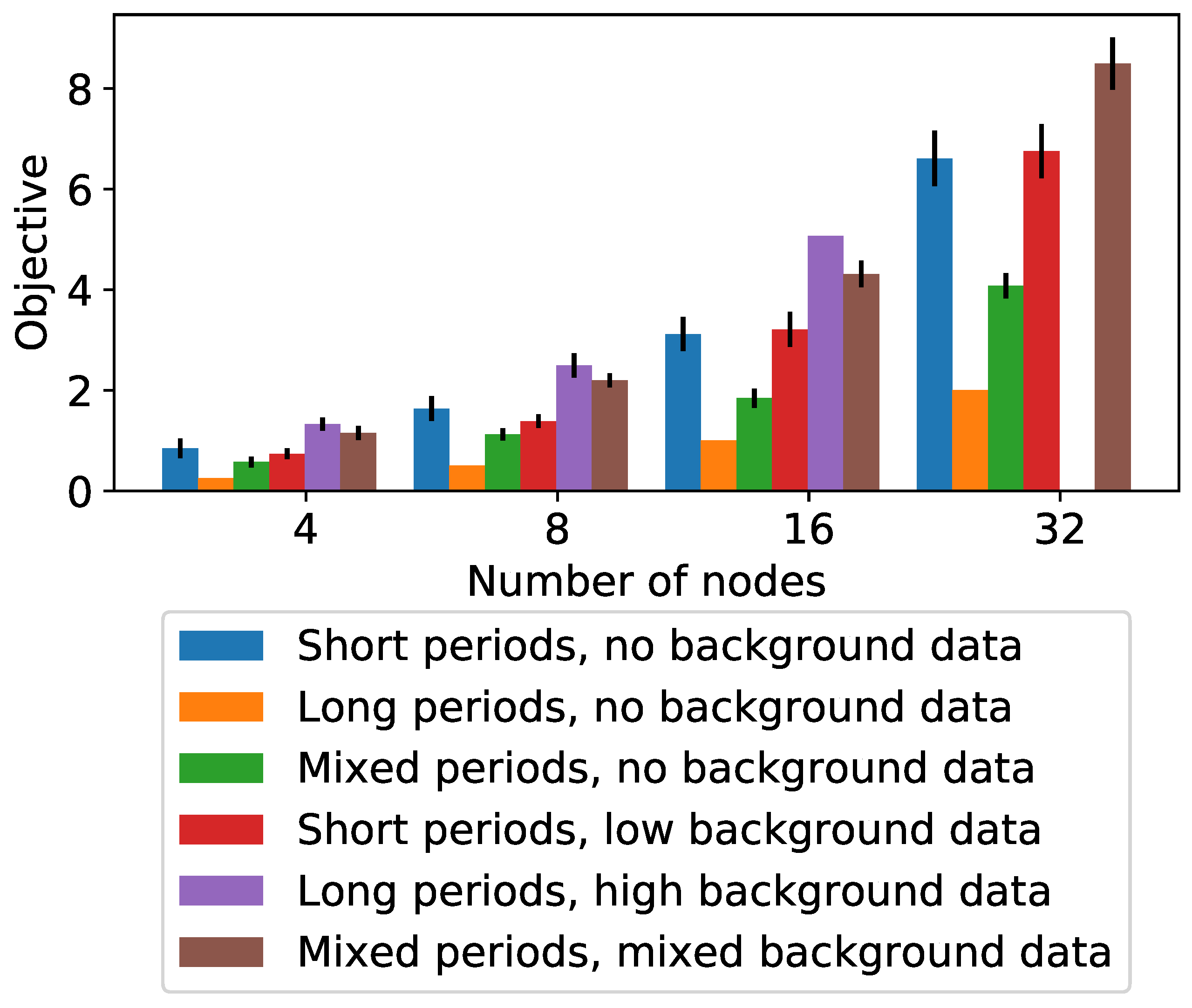 Futureinternet 16 00071 g004