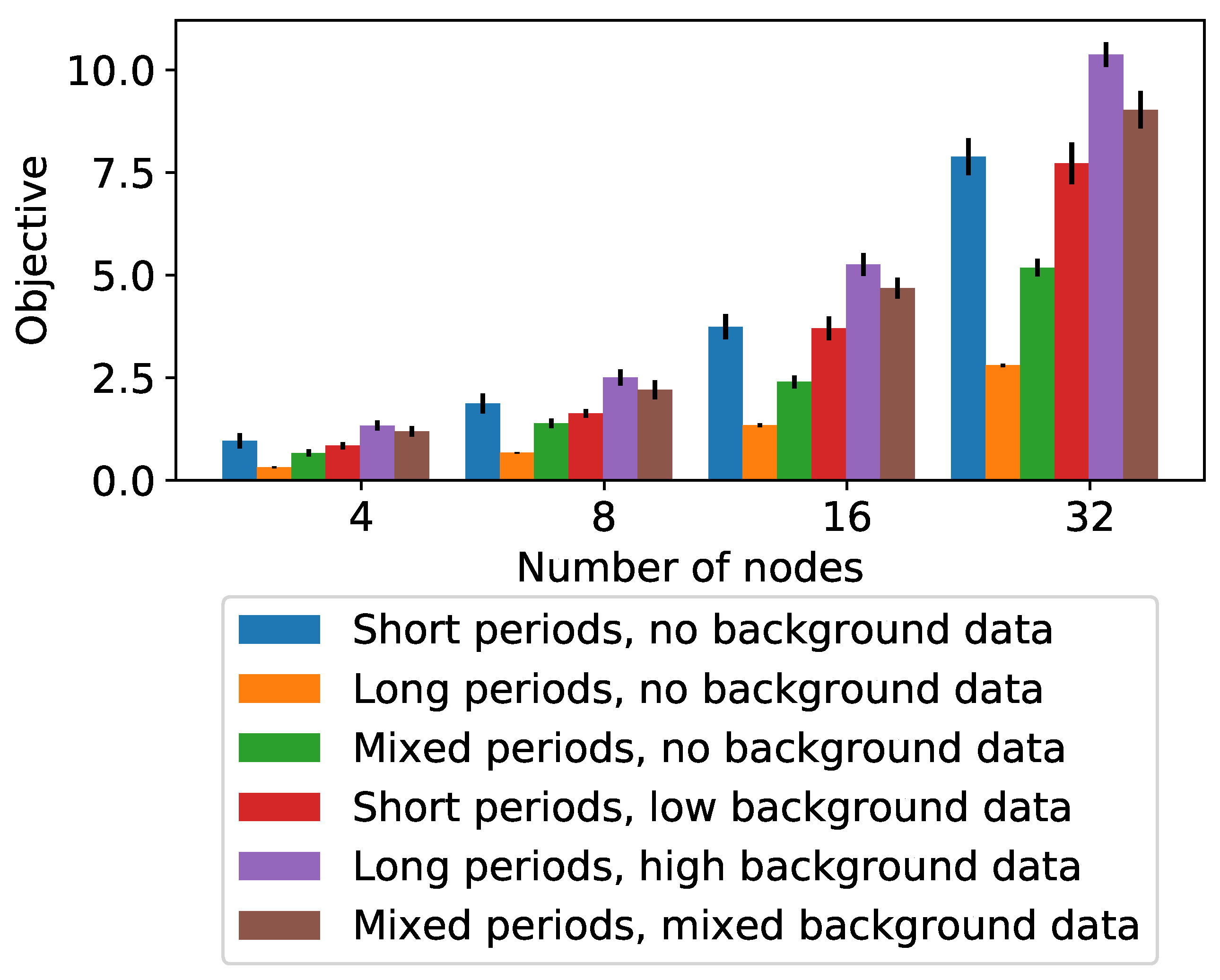 Futureinternet 16 00071 g006
