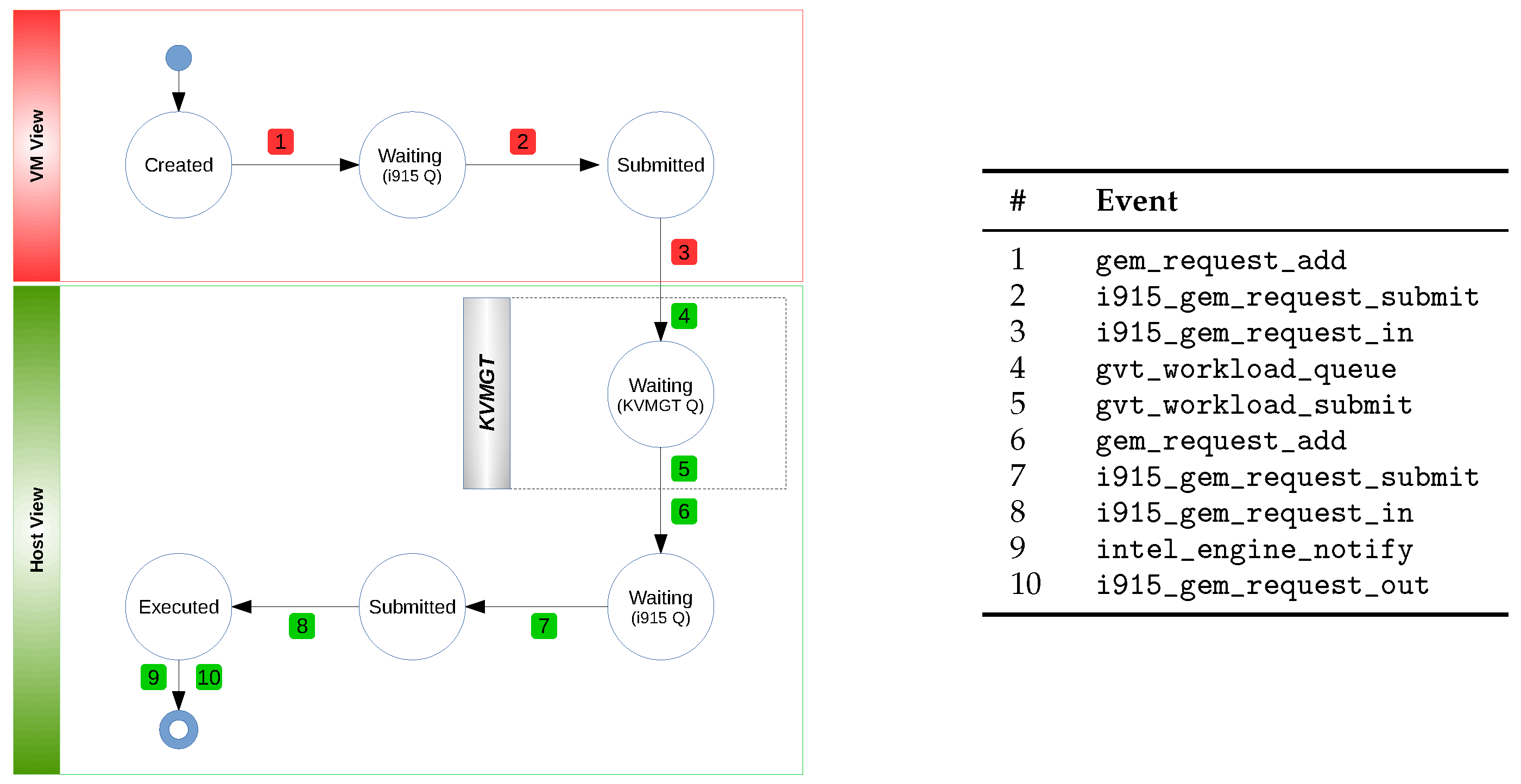 Futureinternet 16 00072 g002