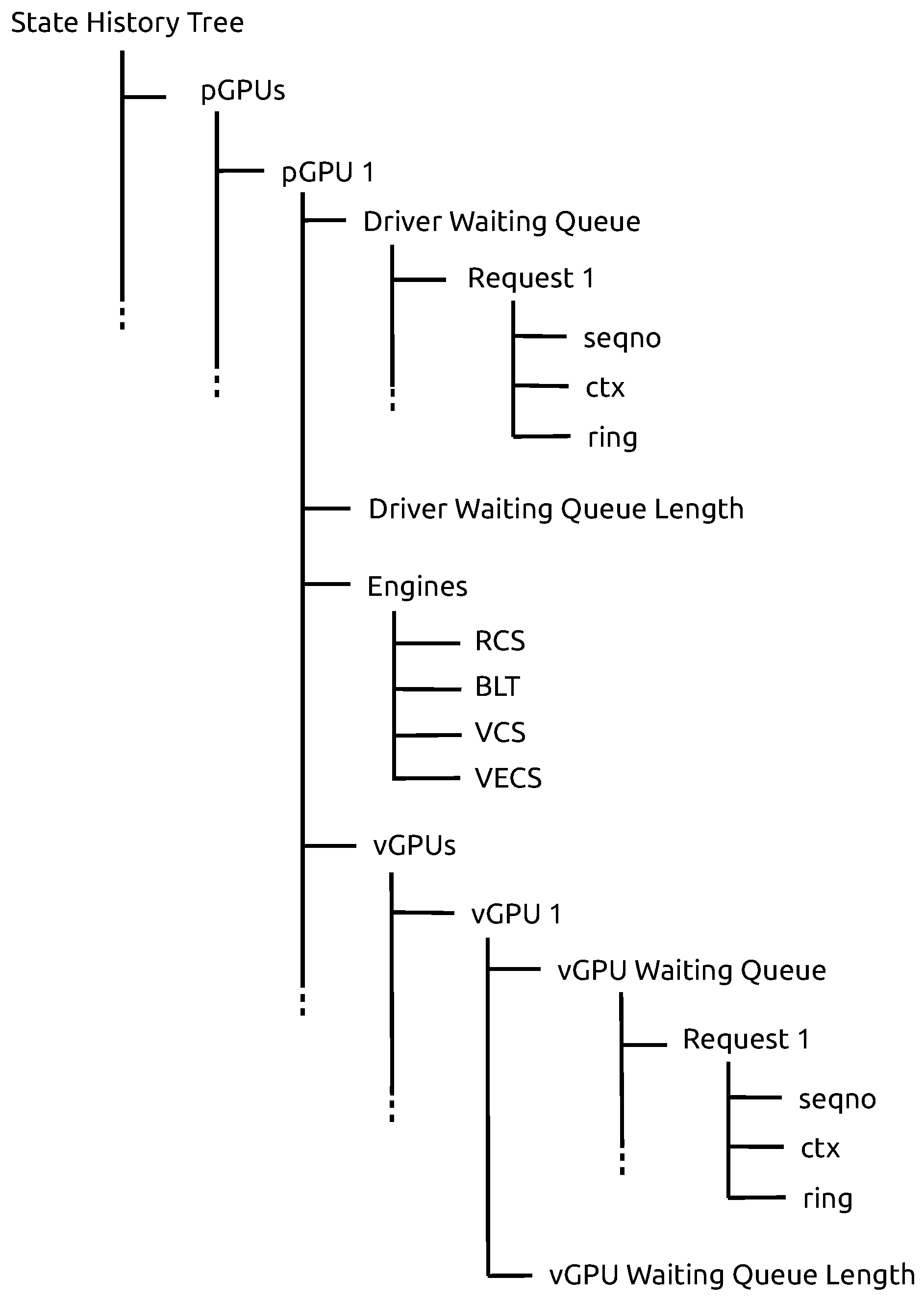 Futureinternet 16 00072 g003
