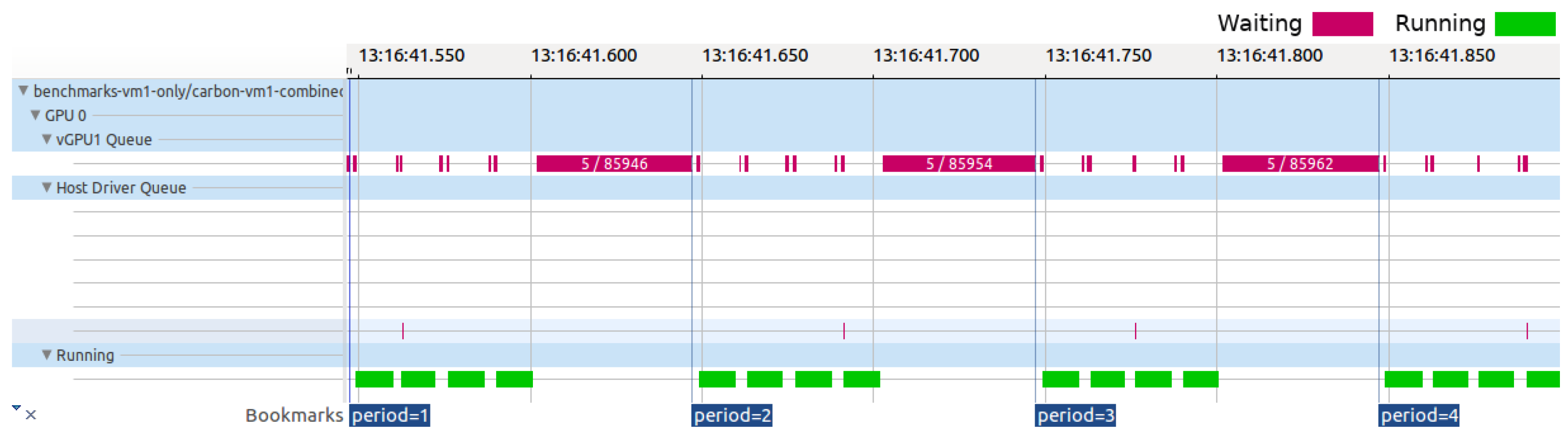 Futureinternet 16 00072 g005