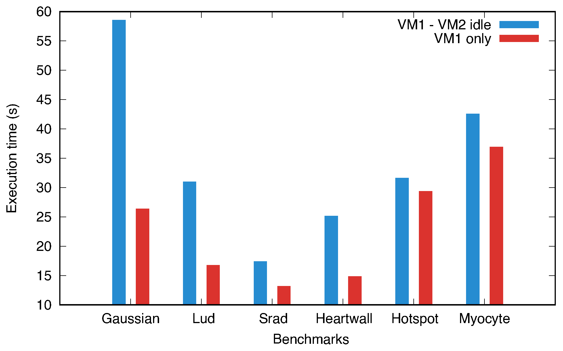 Futureinternet 16 00072 g006