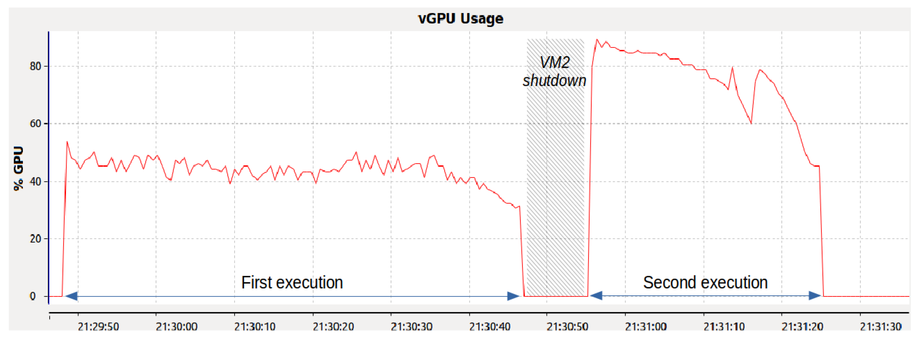 Futureinternet 16 00072 g007