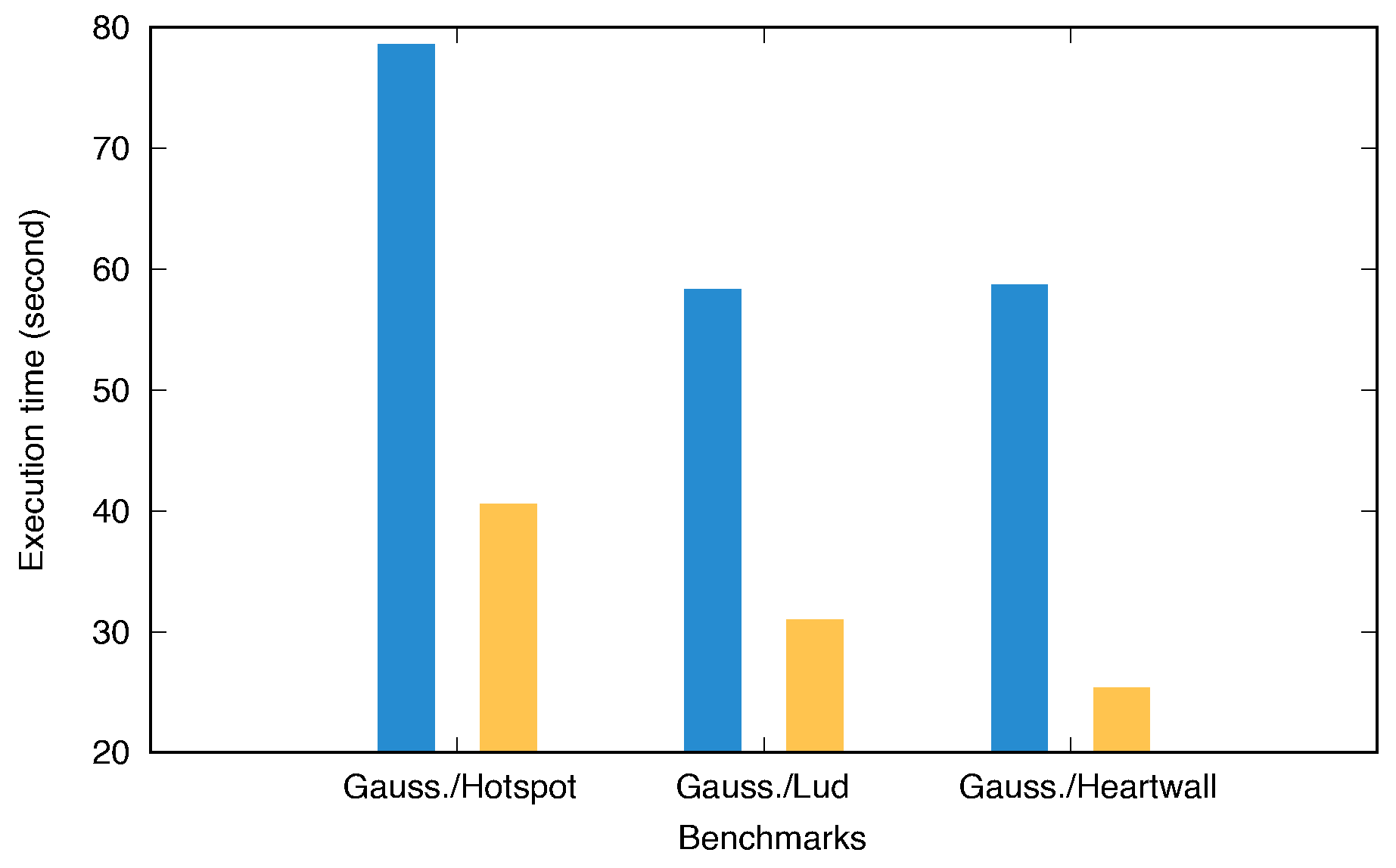 Futureinternet 16 00072 g008