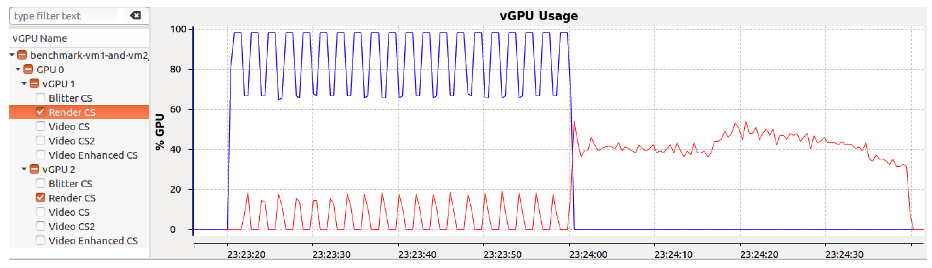 Futureinternet 16 00072 g009