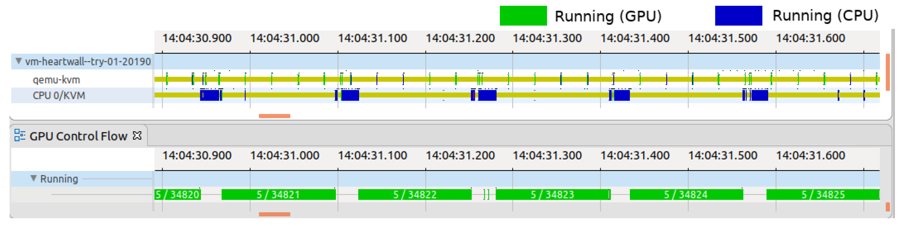 Futureinternet 16 00072 g010