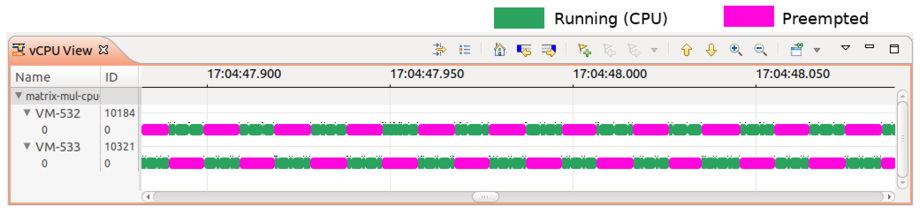 Futureinternet 16 00072 g011