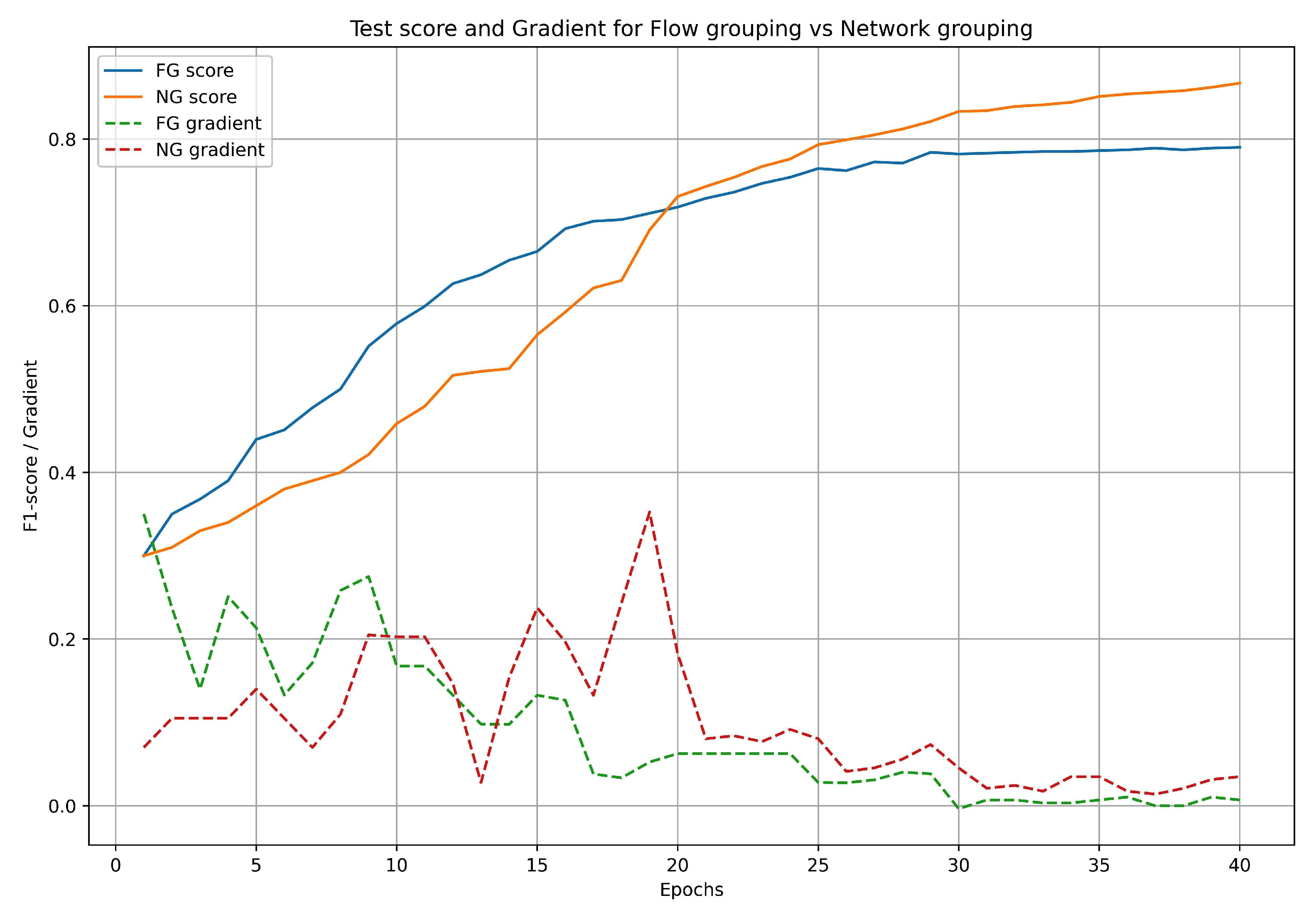 Futureinternet 16 00073 g004
