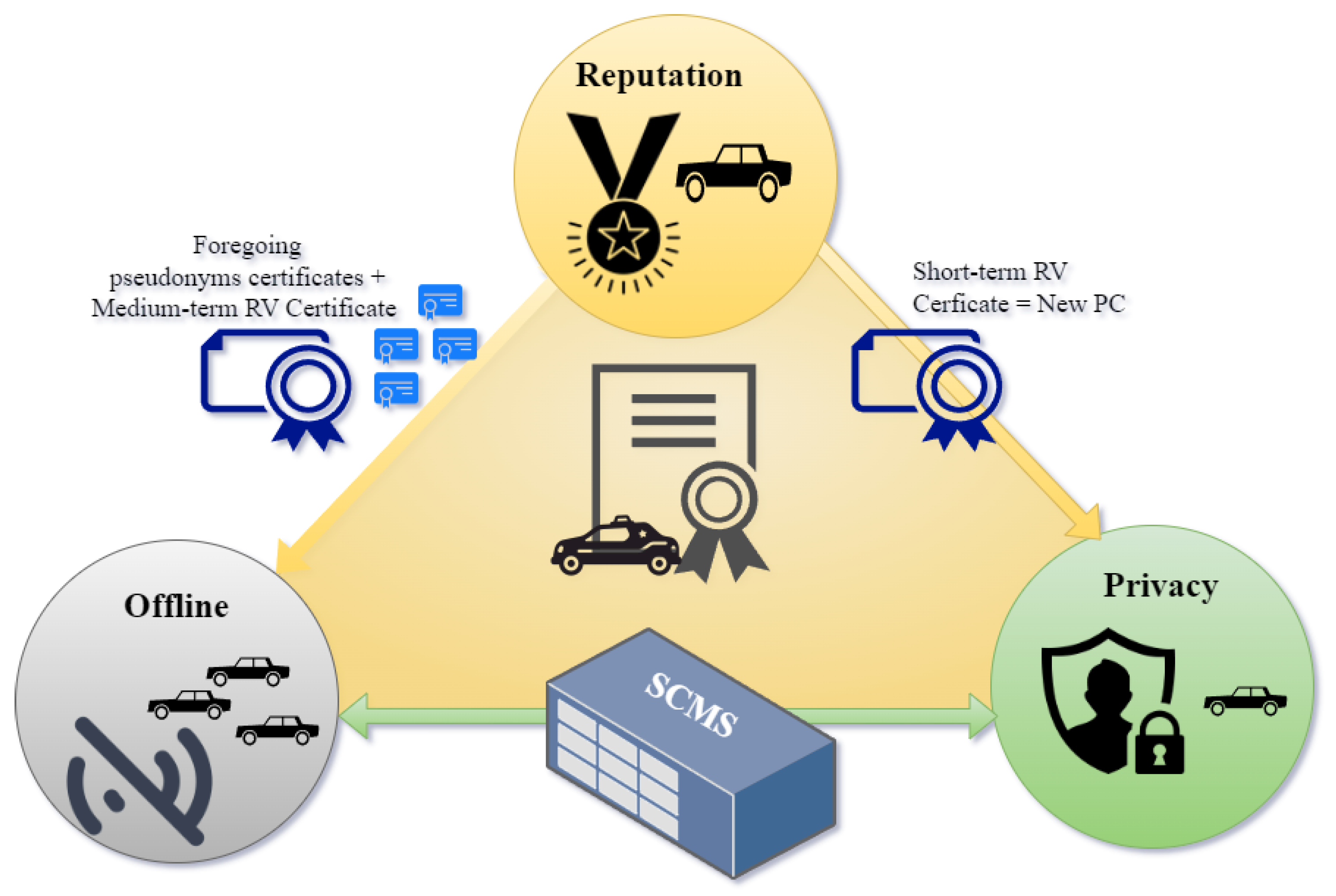 Futureinternet 16 00077 g002