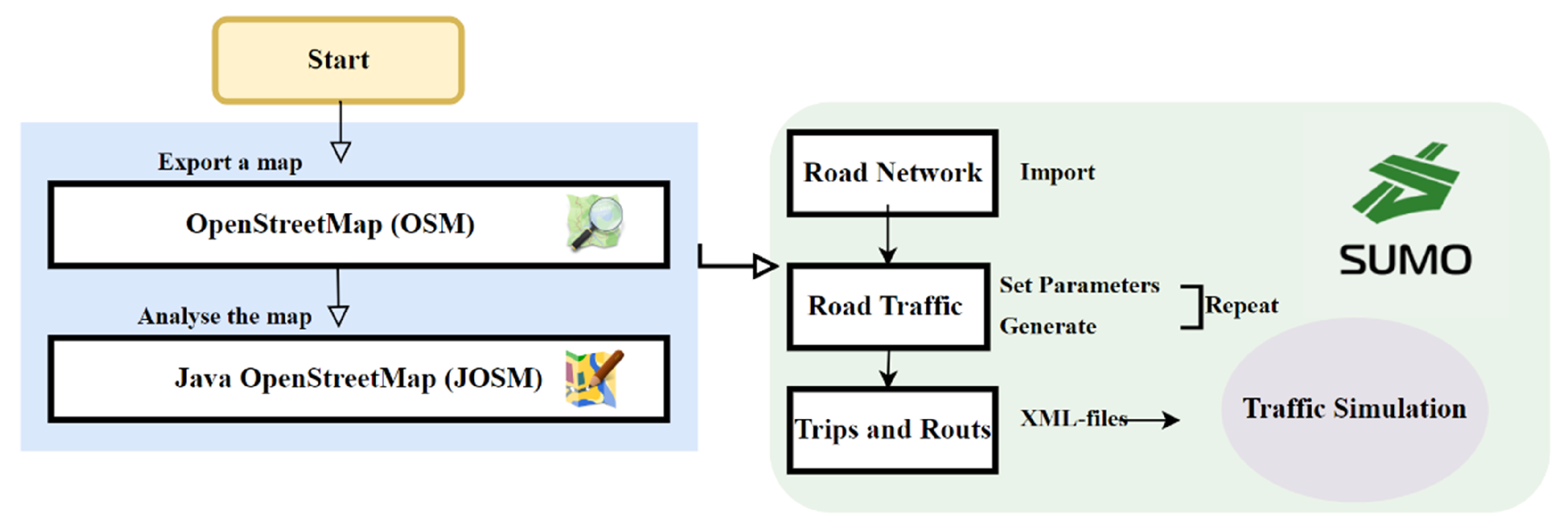 Futureinternet 16 00077 g009