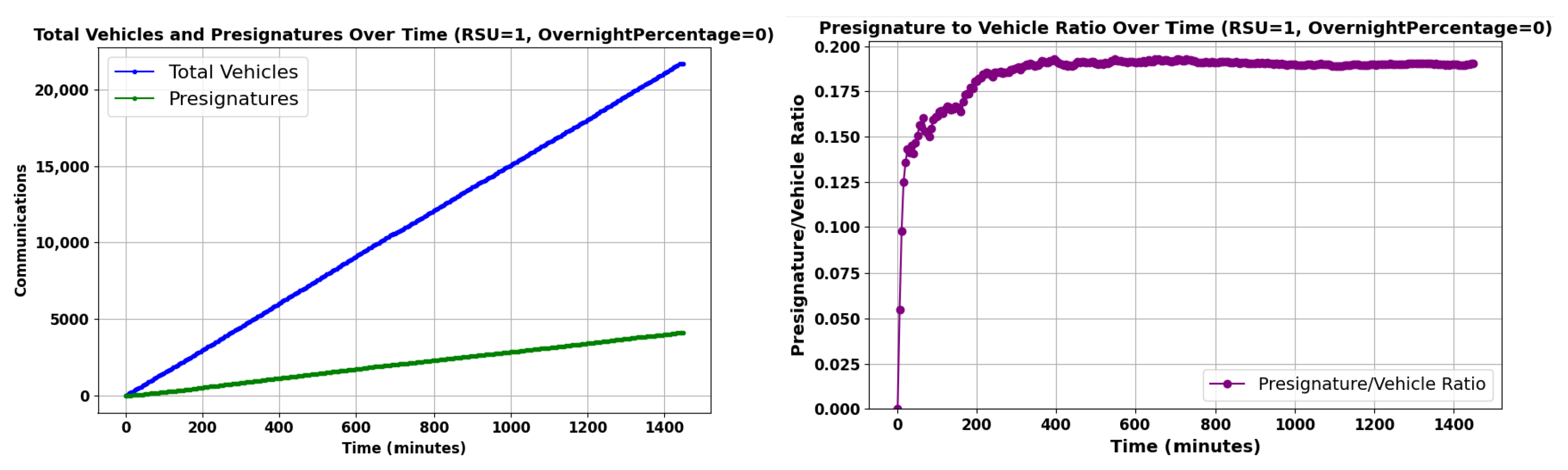 Futureinternet 16 00077 g014