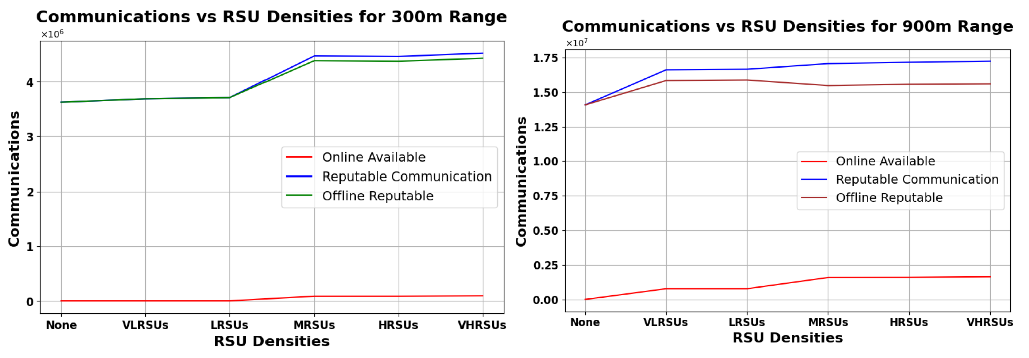 Futureinternet 16 00077 g017