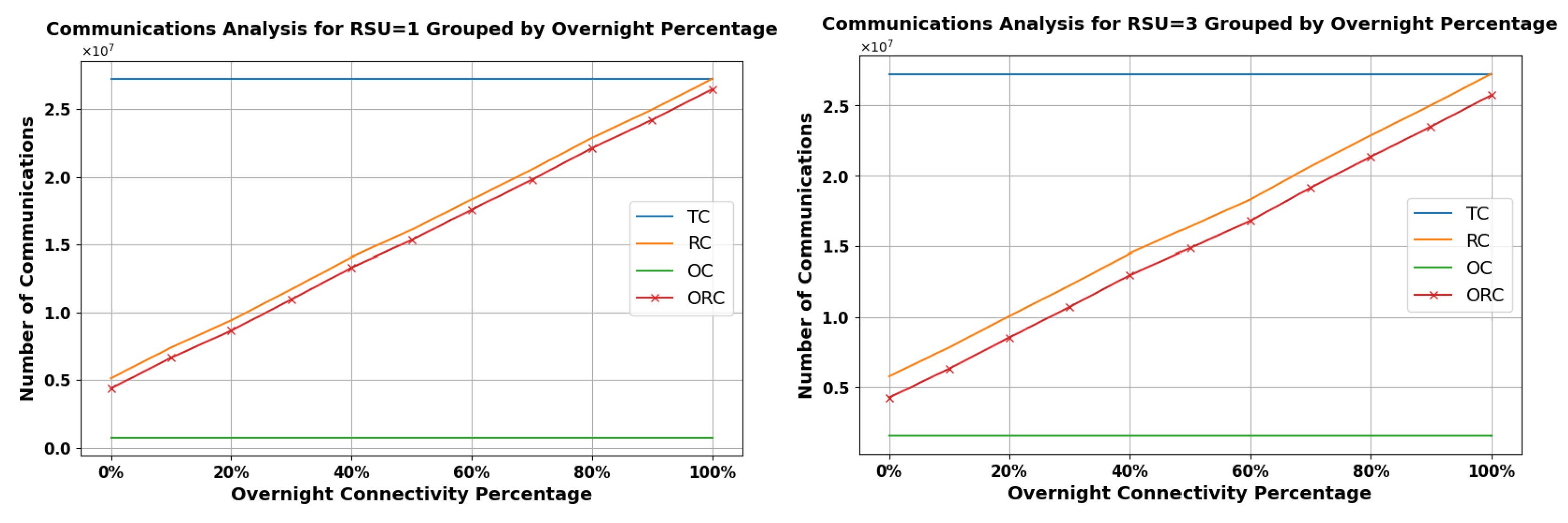 Futureinternet 16 00077 g019