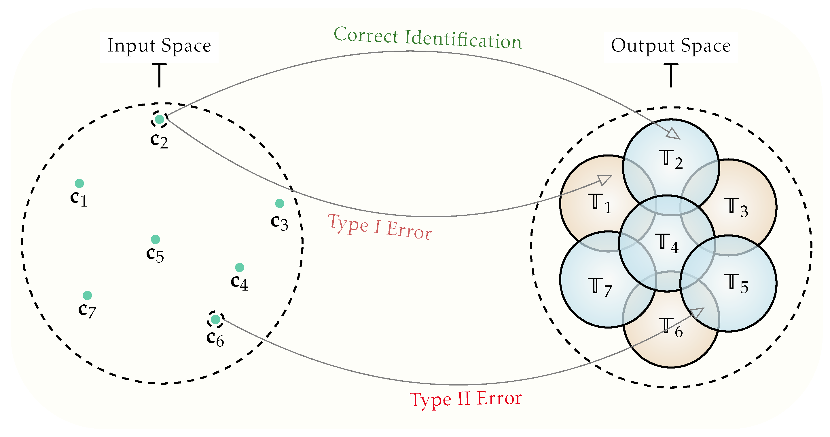 Futureinternet 16 00078 g003