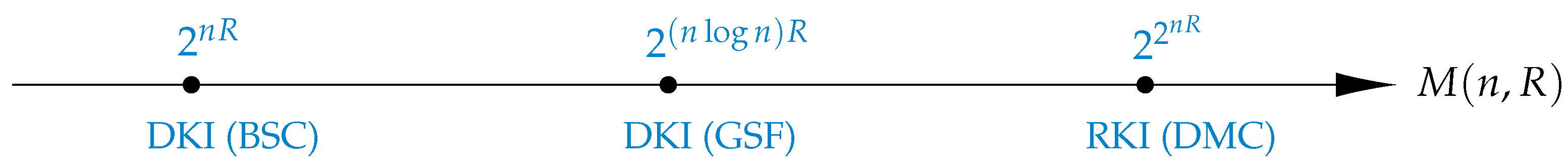 Futureinternet 16 00078 g004