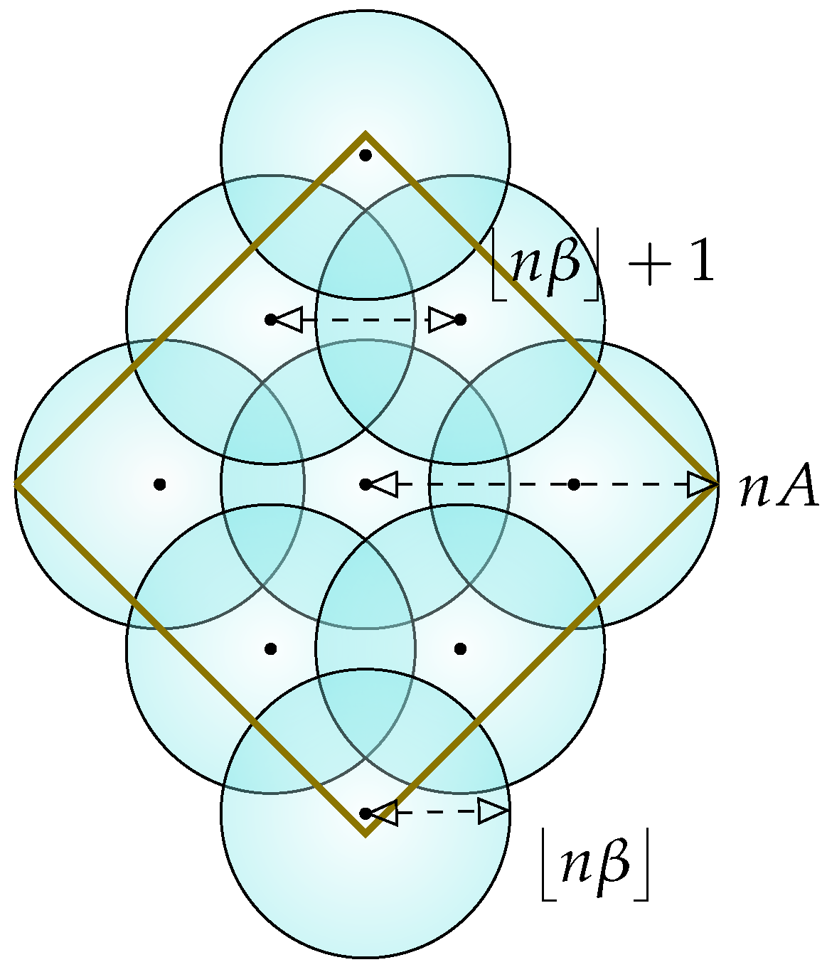 Futureinternet 16 00078 g006
