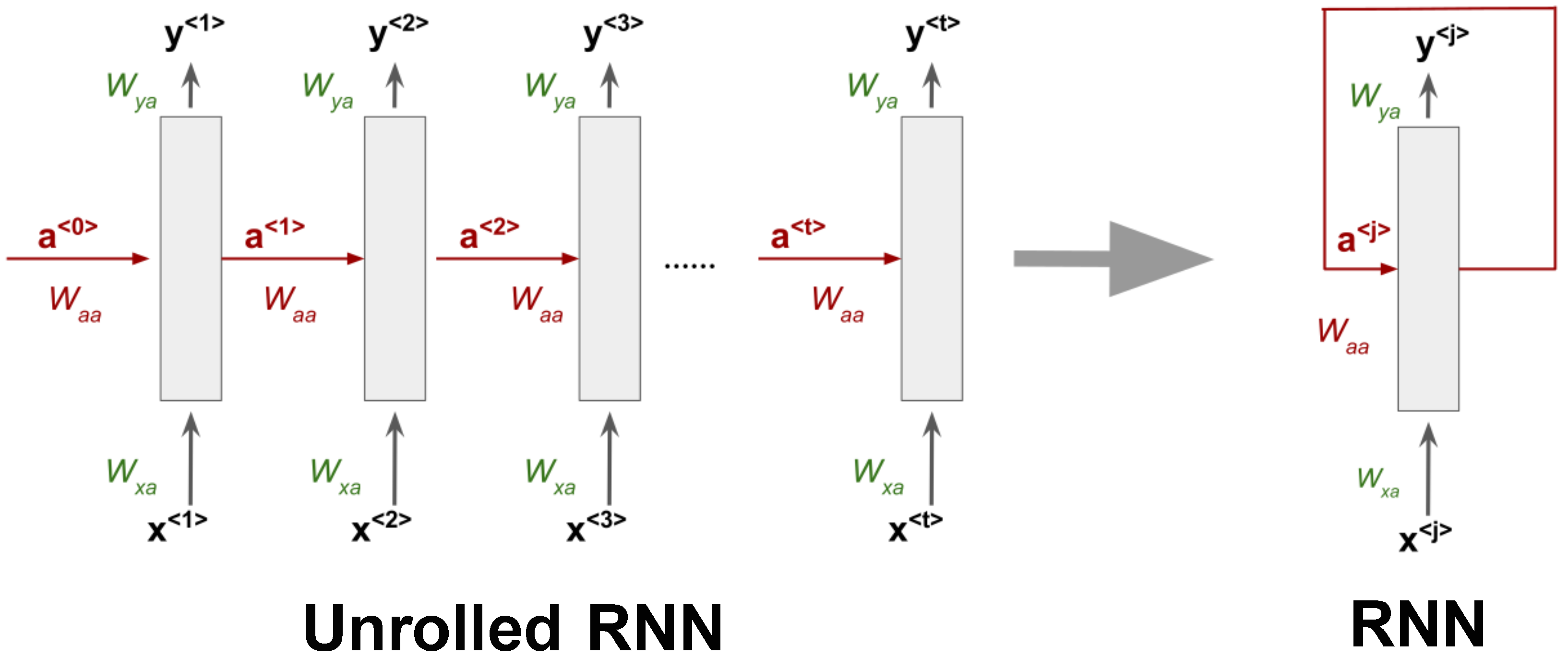 Futureinternet 16 00079 g001