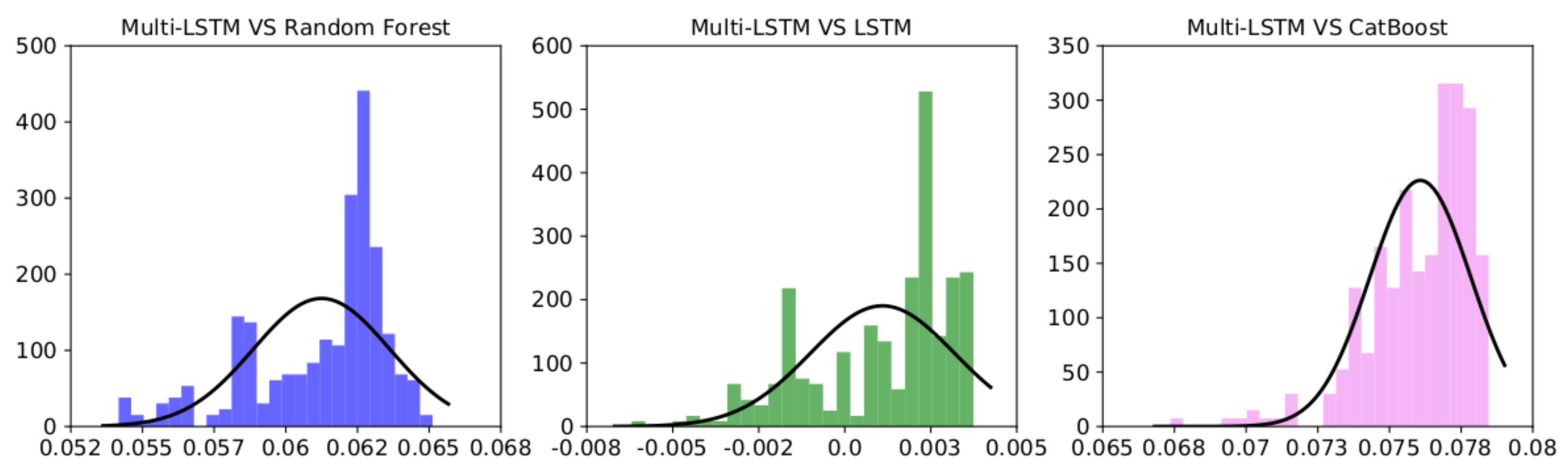 Futureinternet 16 00079 g008
