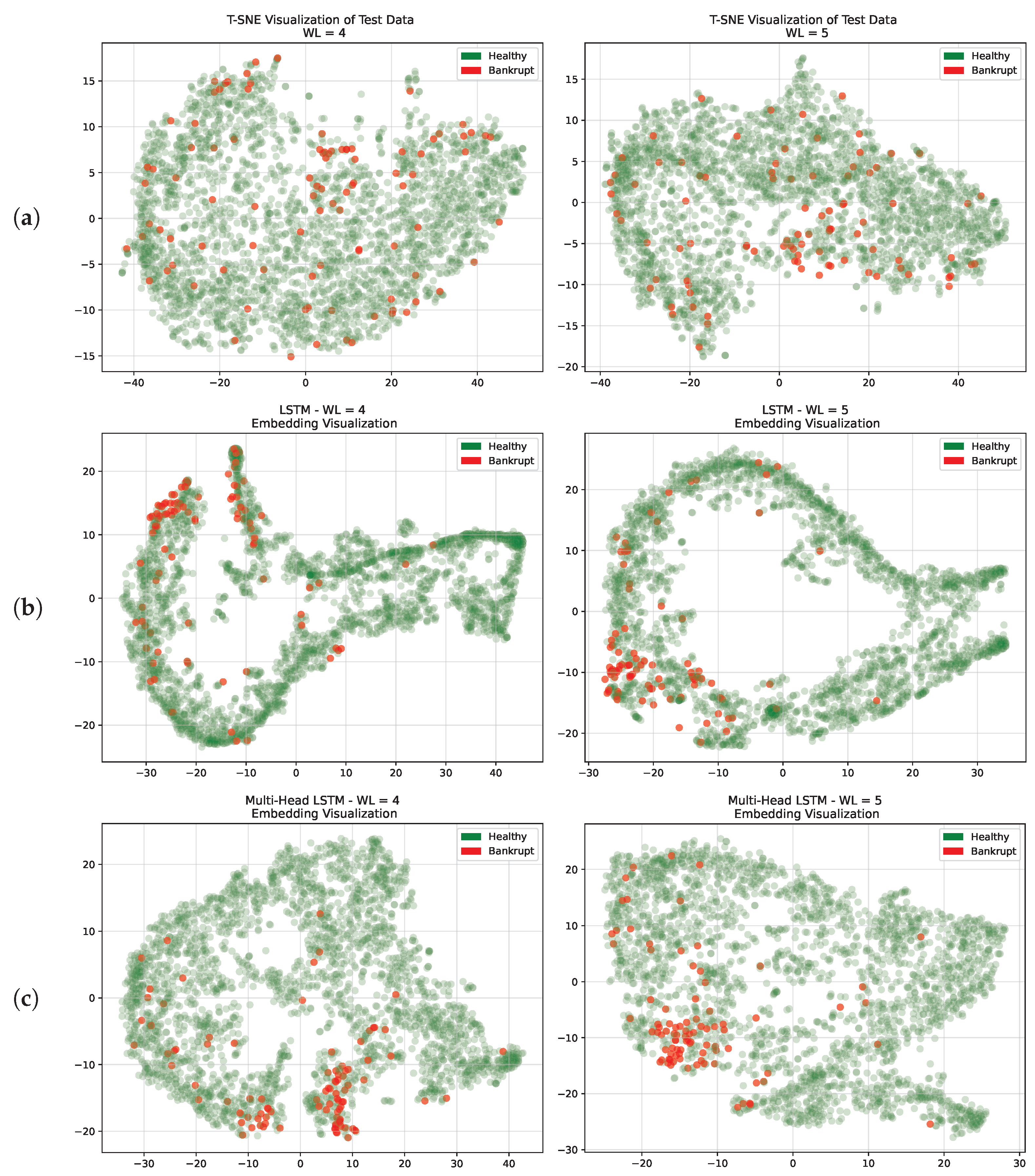 Futureinternet 16 00079 g010