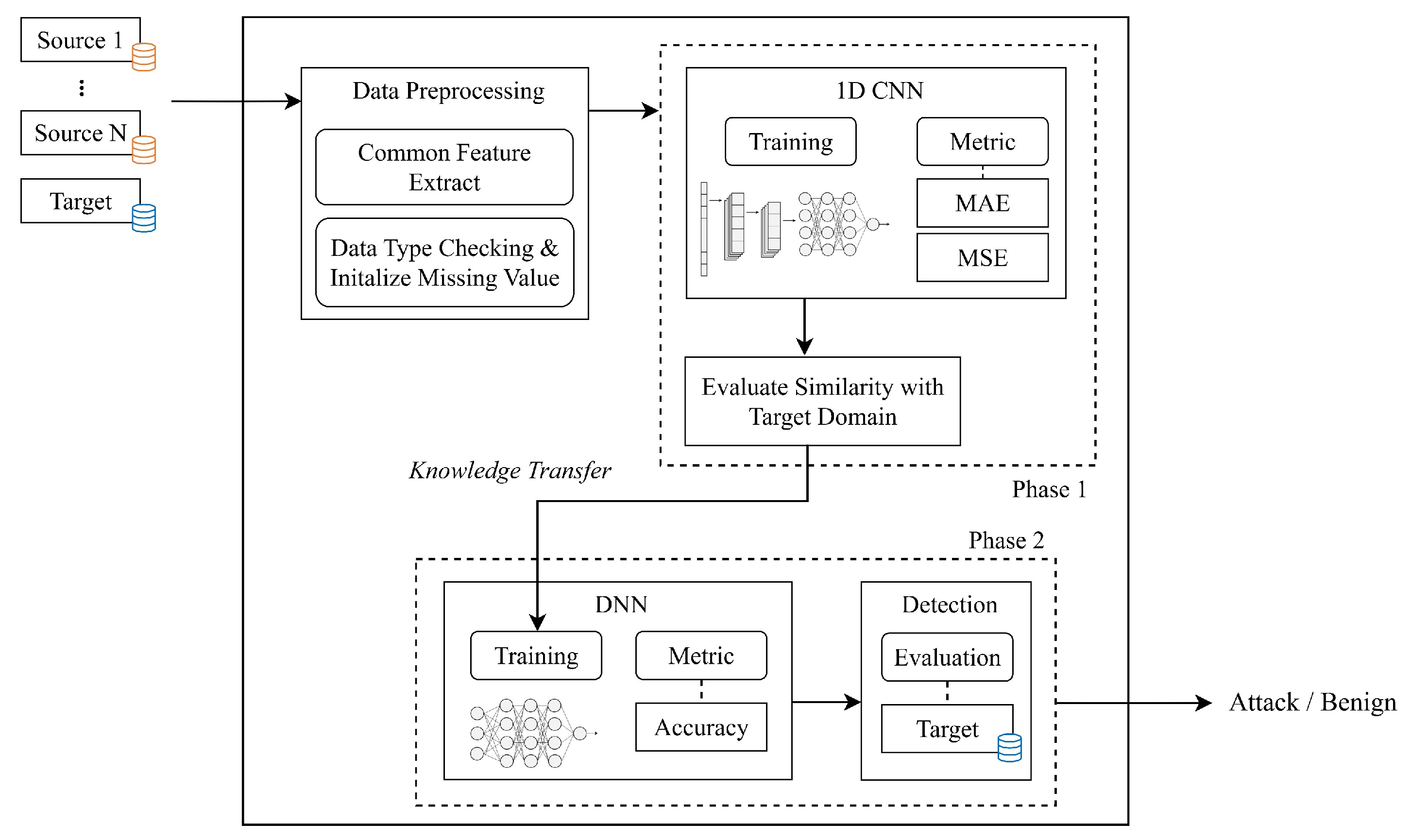 Futureinternet 16 00080 g002