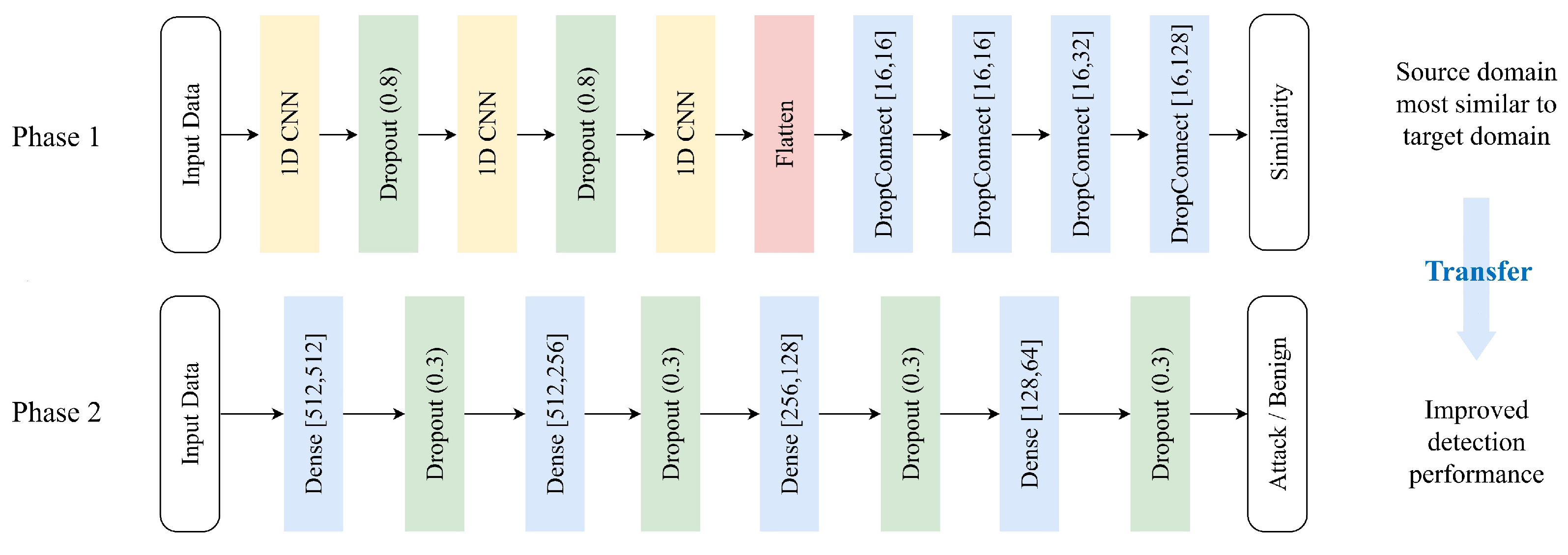 Futureinternet 16 00080 g003