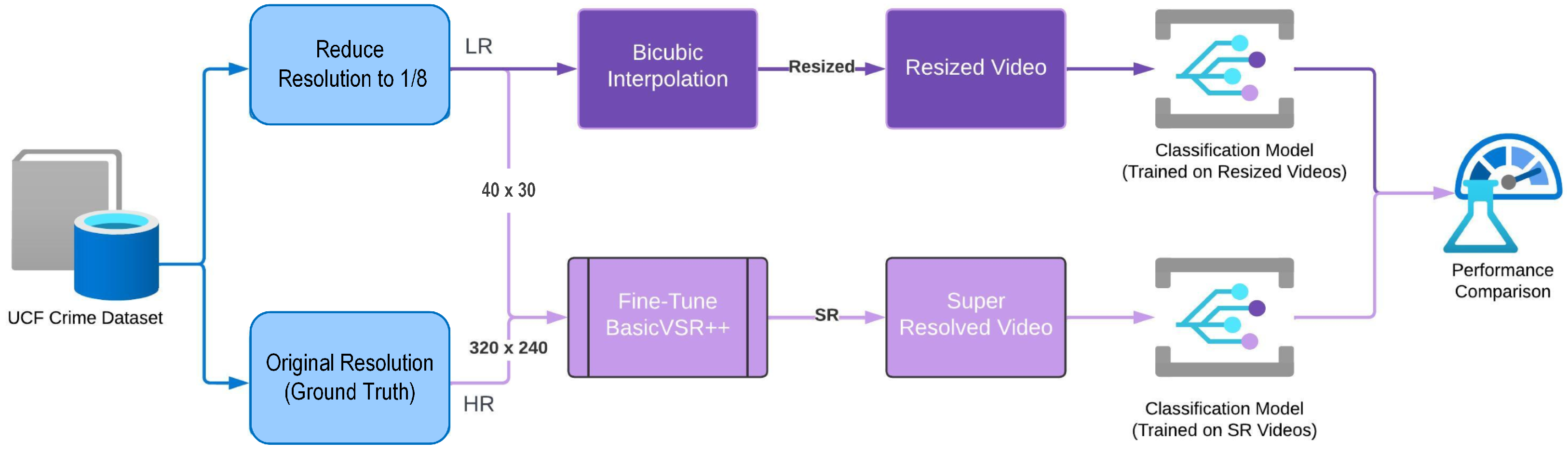 Futureinternet 16 00083 g001