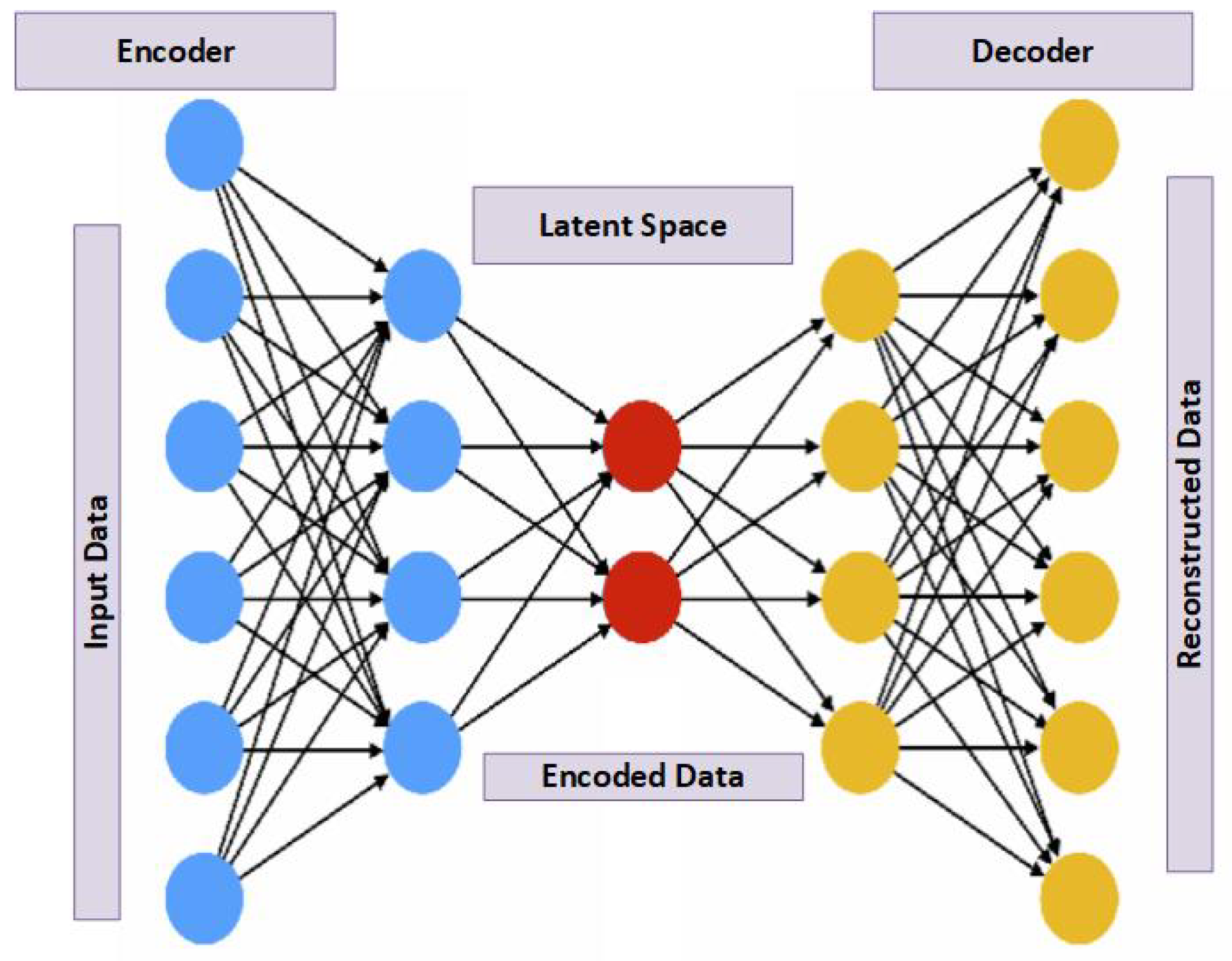 Futureinternet 16 00083 g002
