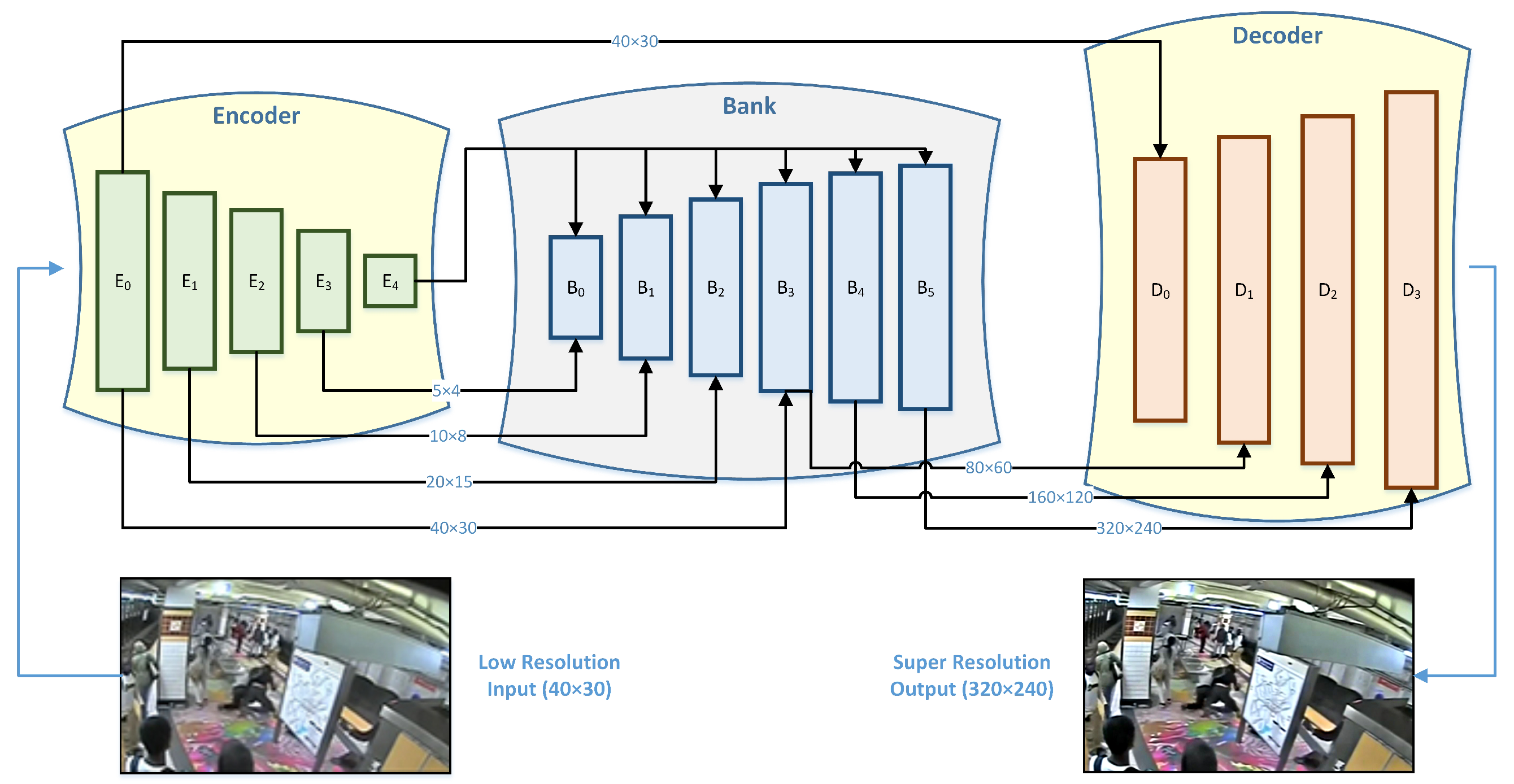 Futureinternet 16 00083 g003