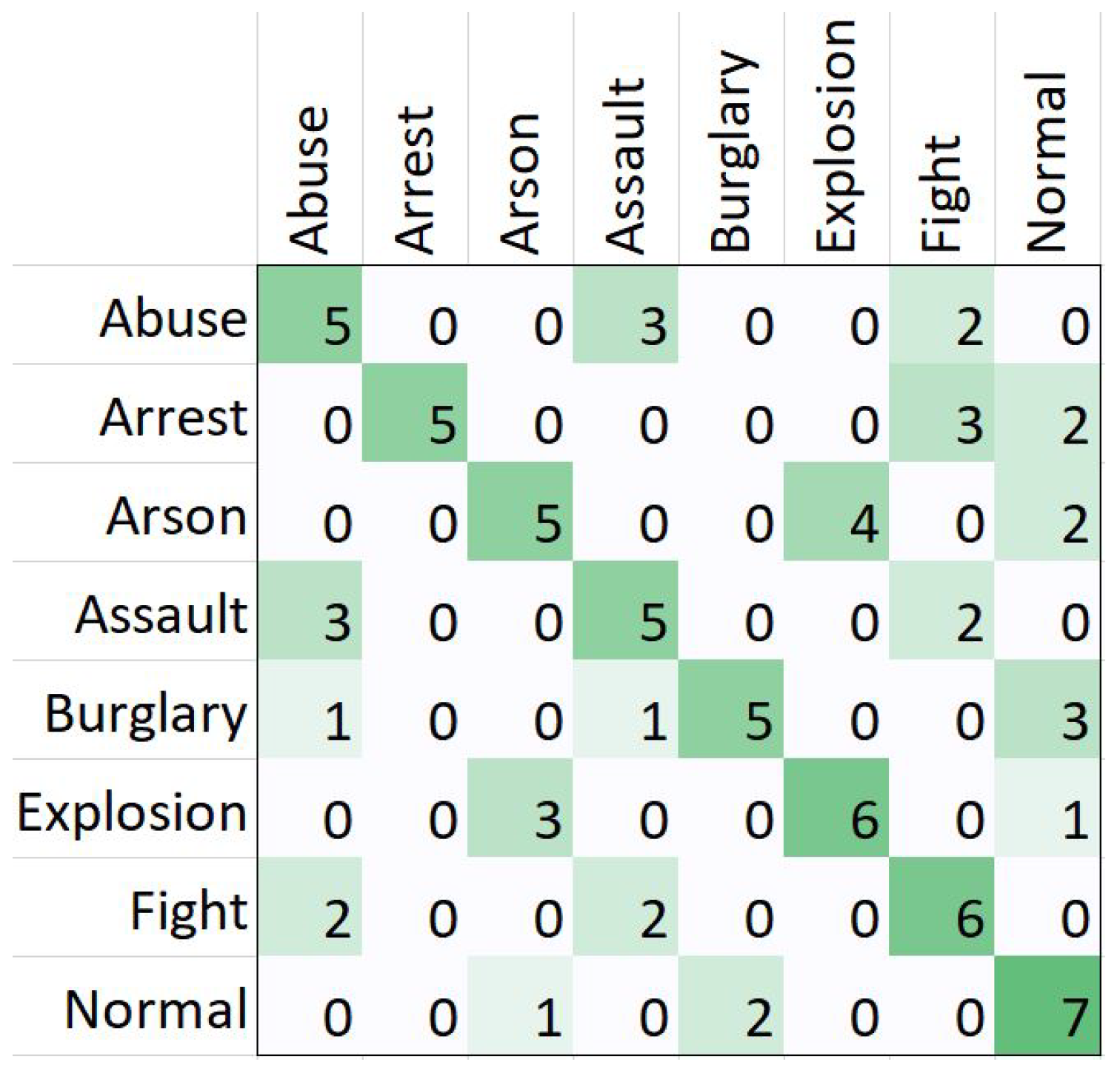 Futureinternet 16 00083 g006