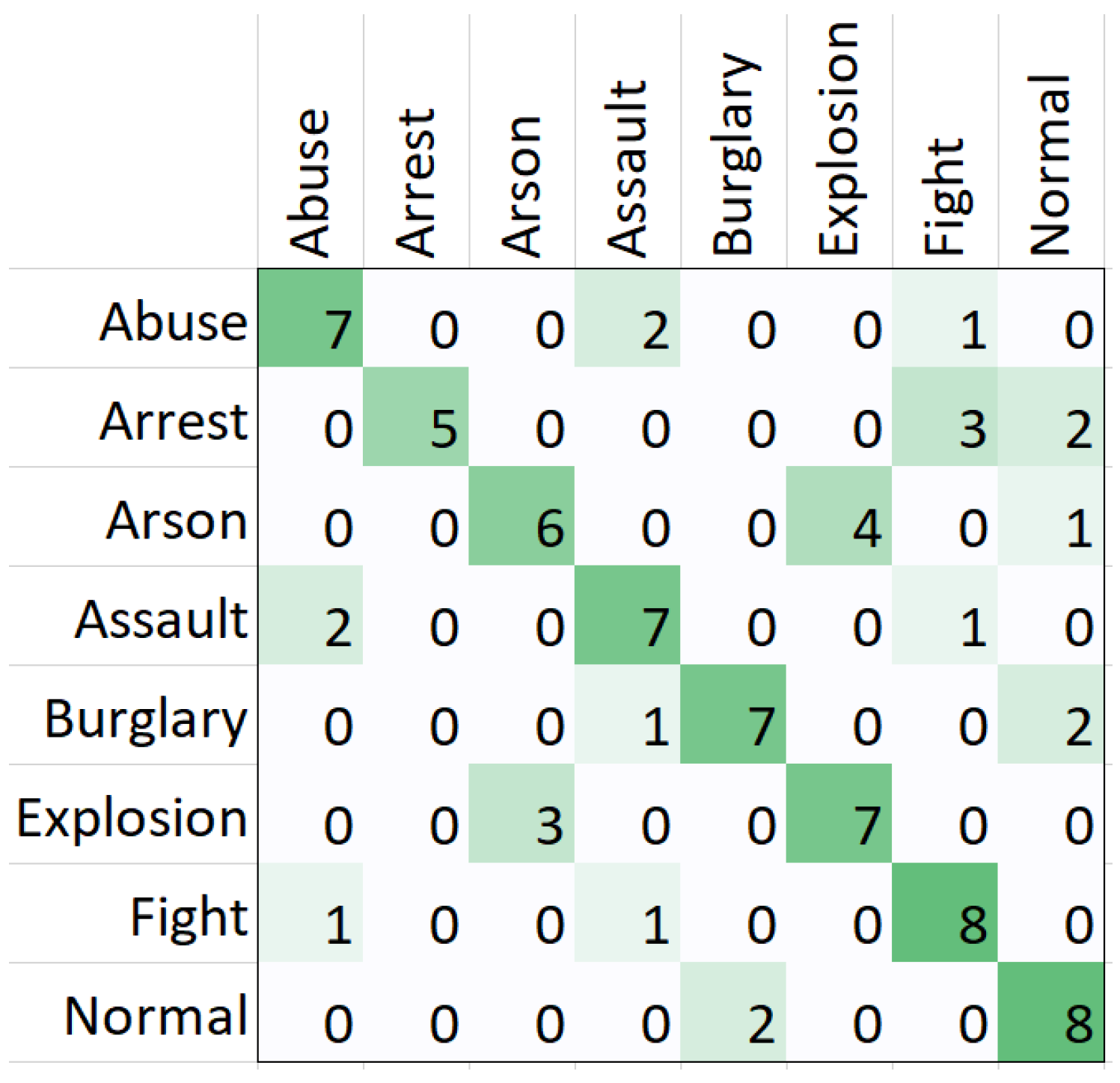 Futureinternet 16 00083 g007