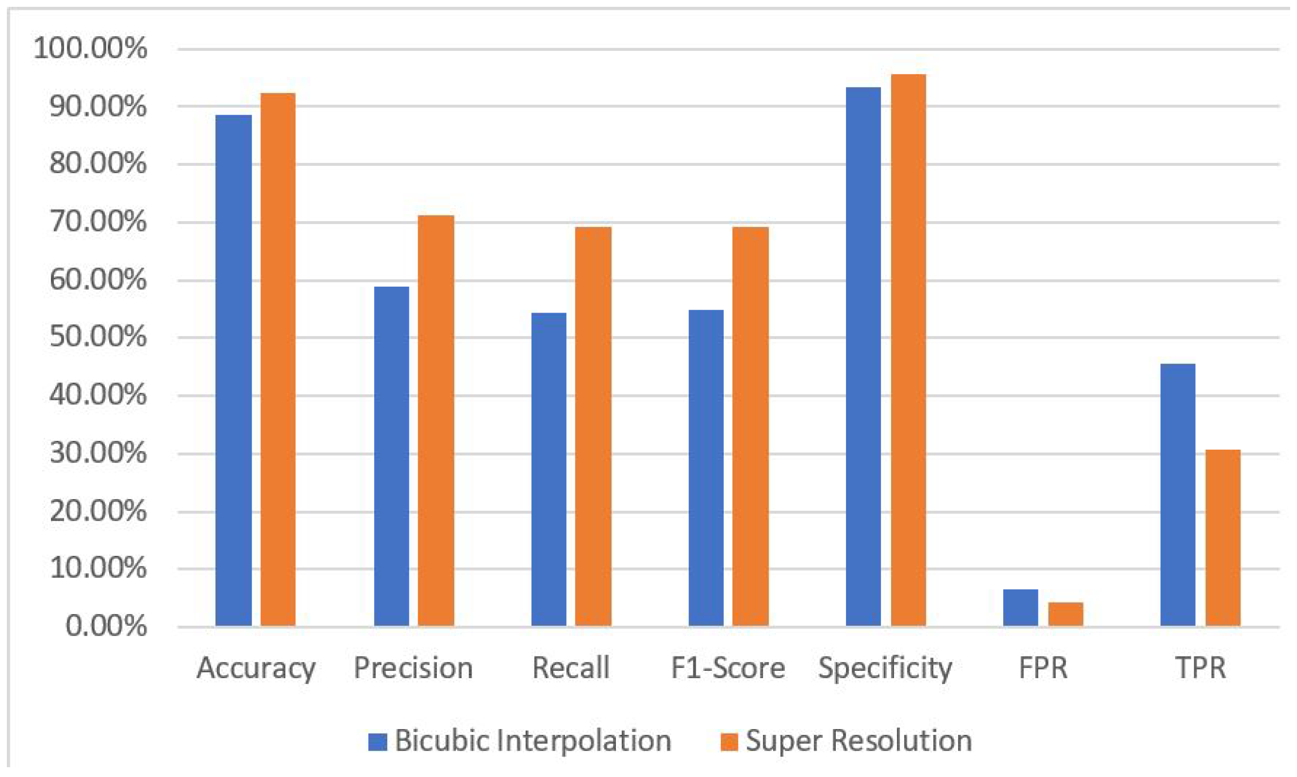 Futureinternet 16 00083 g008