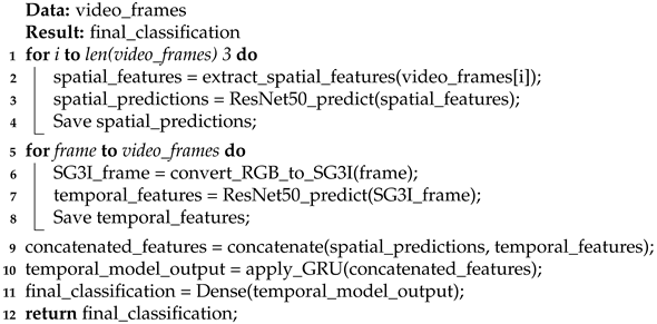 Futureinternet 16 00083 i002