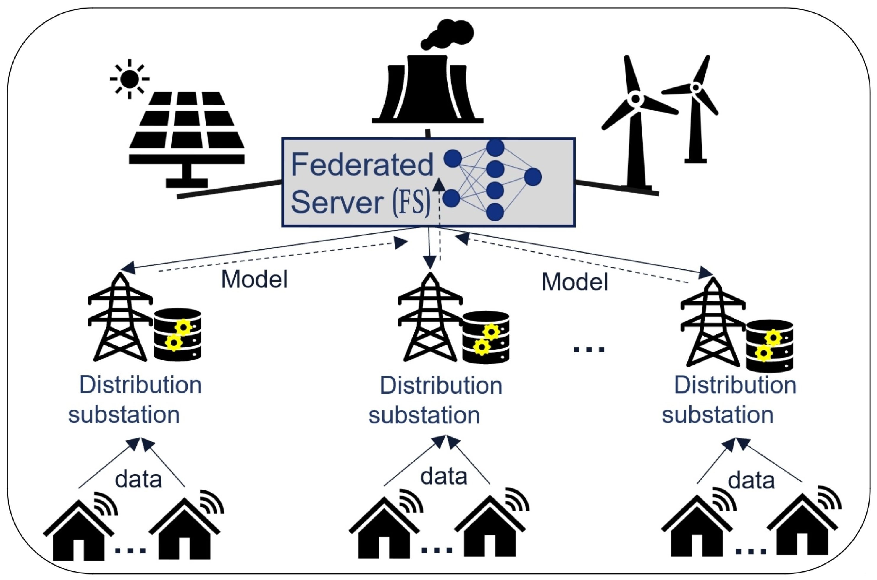 Futureinternet 16 00085 g002