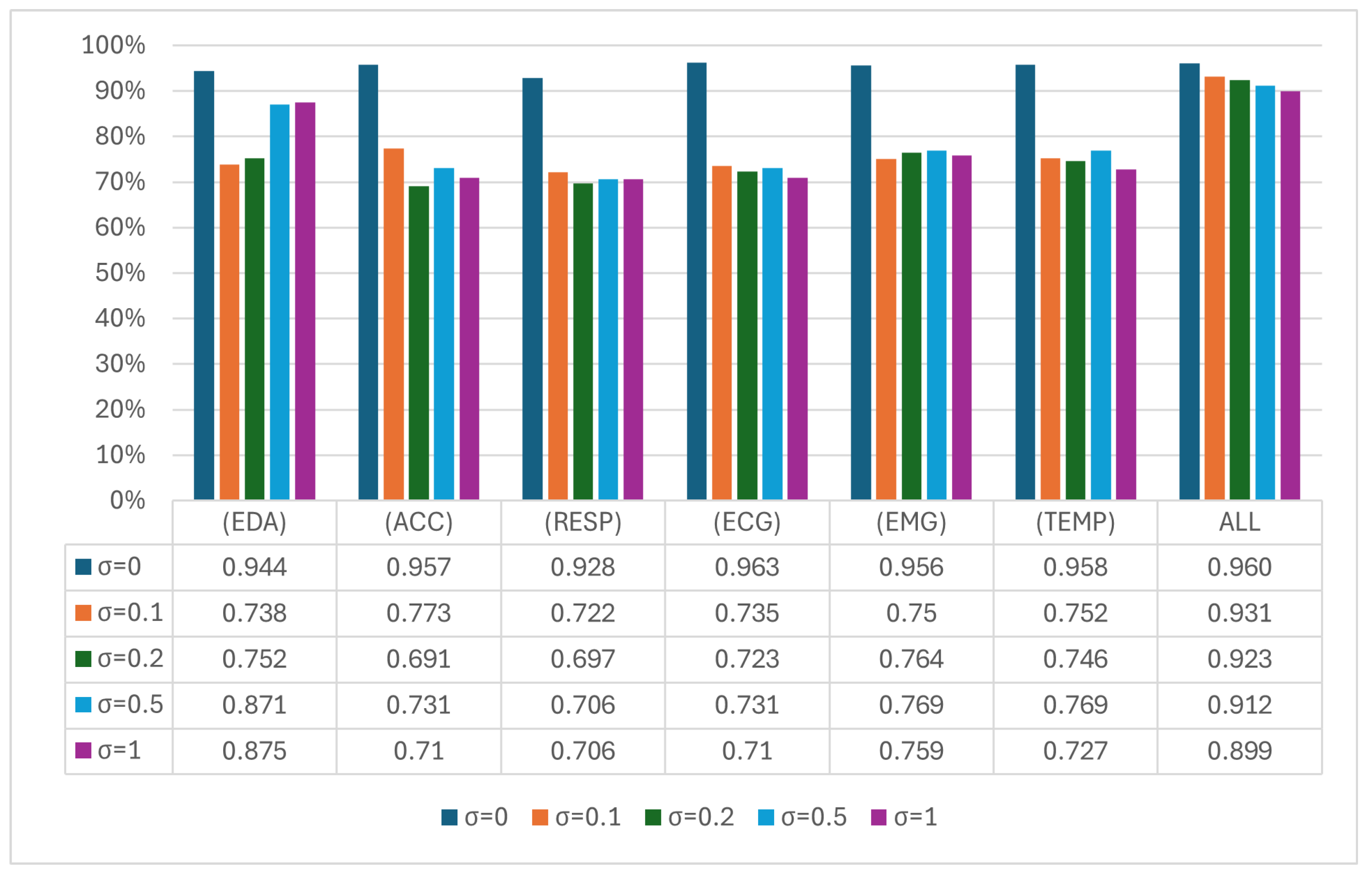 Futureinternet 16 00085 g004