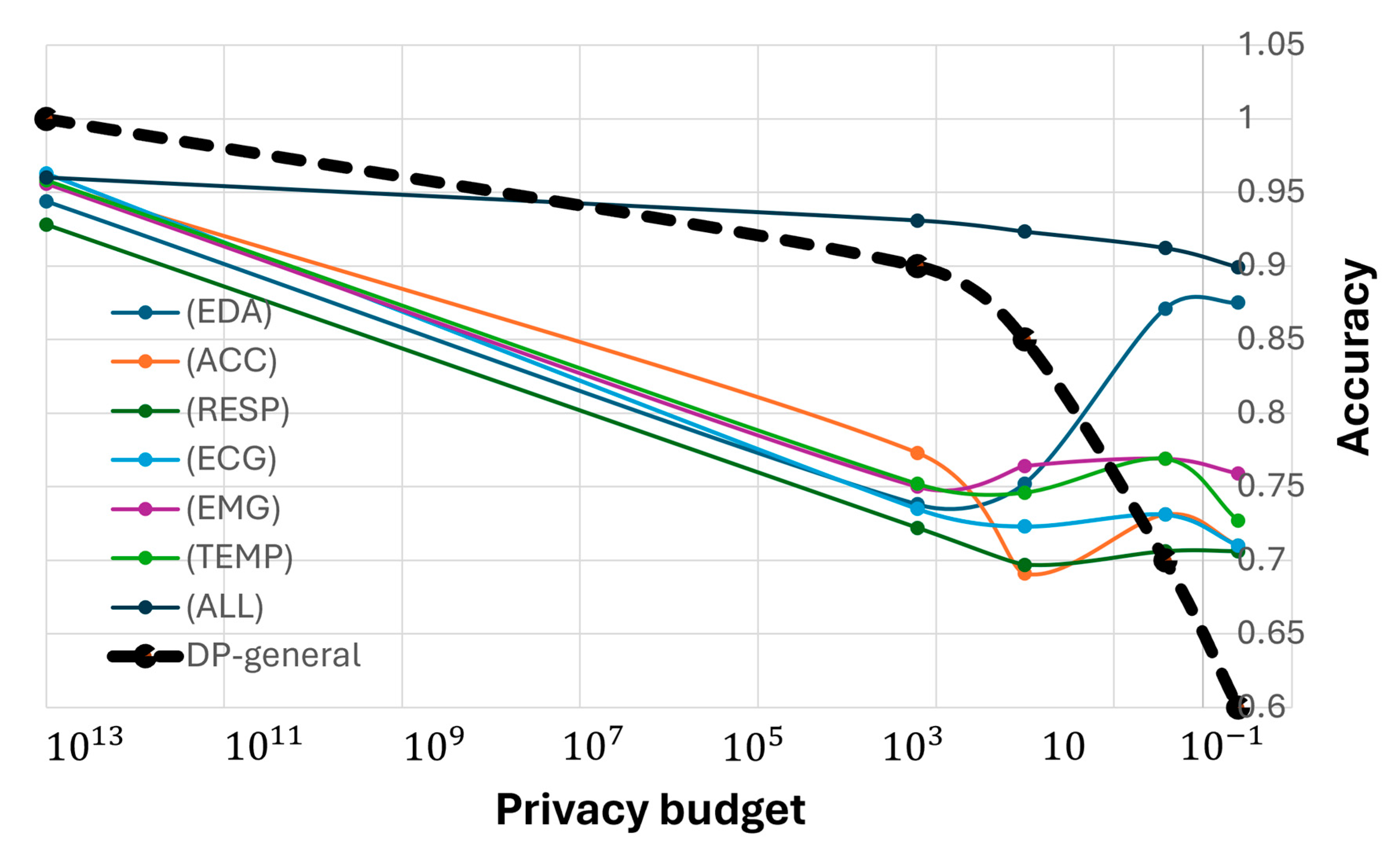 Futureinternet 16 00085 g005