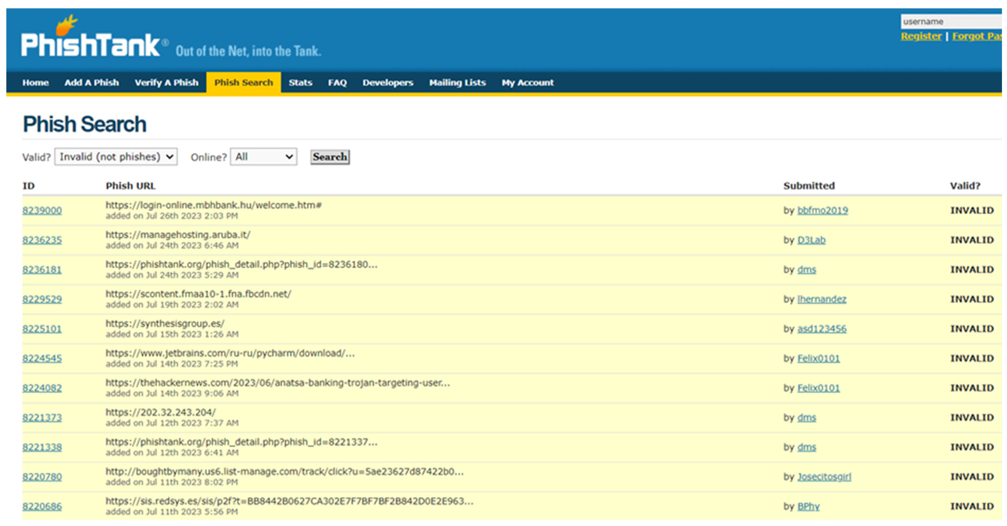 Futureinternet 16 00086 g007