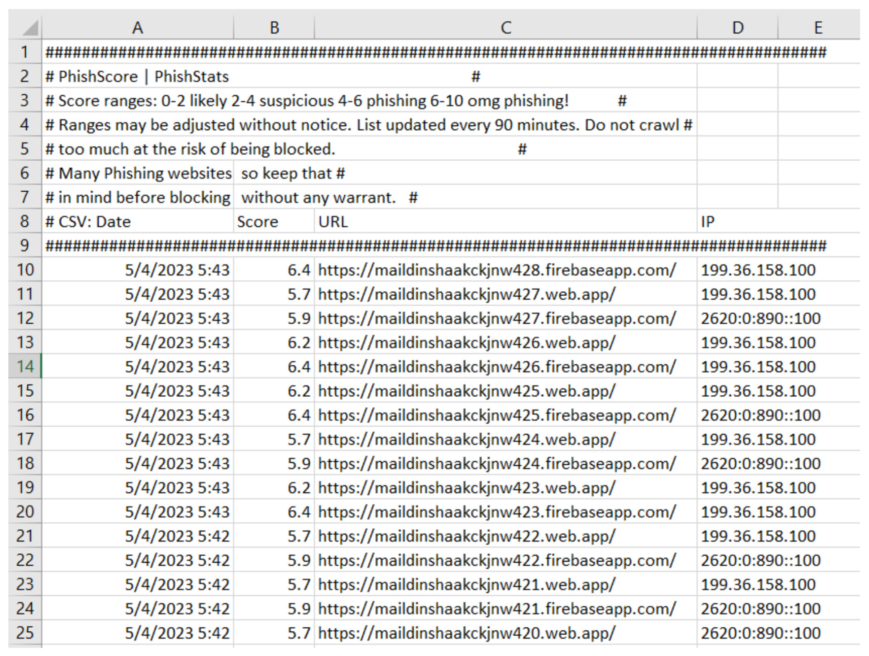 Futureinternet 16 00086 g008