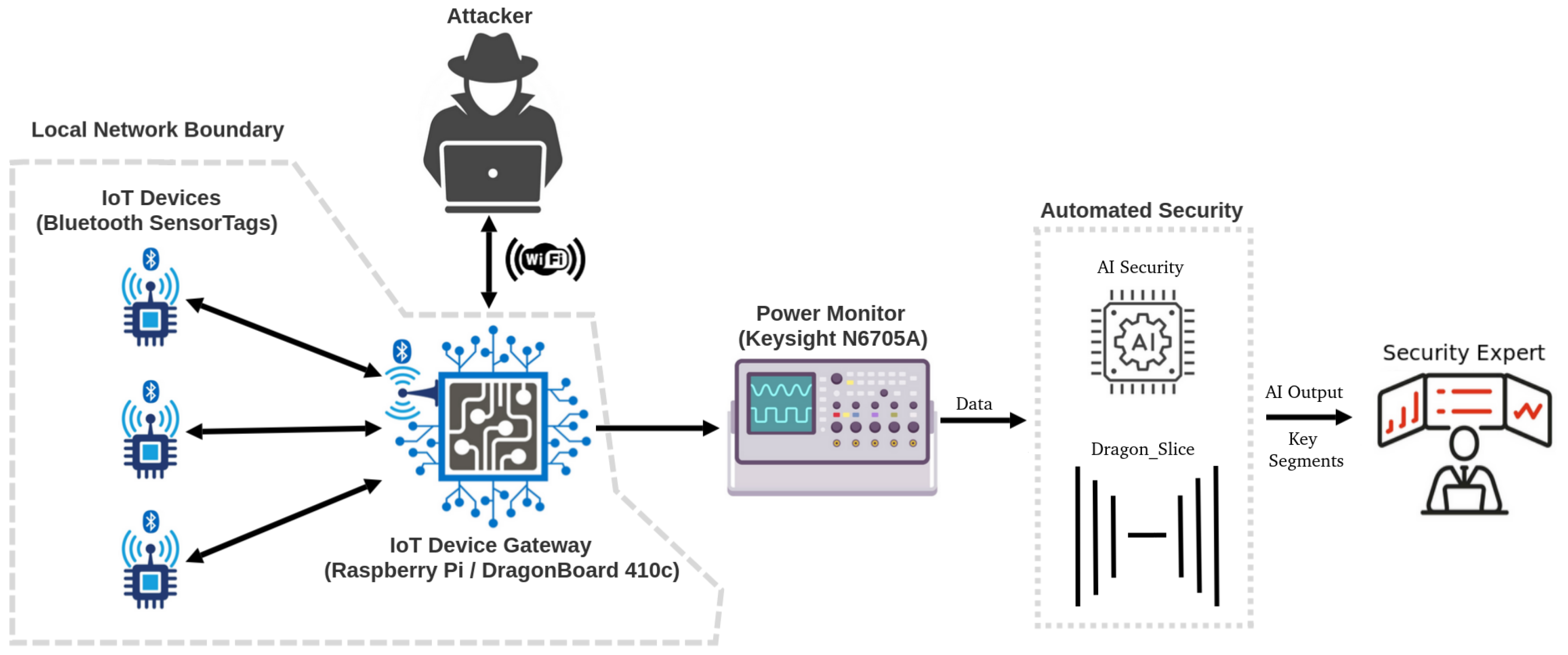 Futureinternet 16 00088 g001
