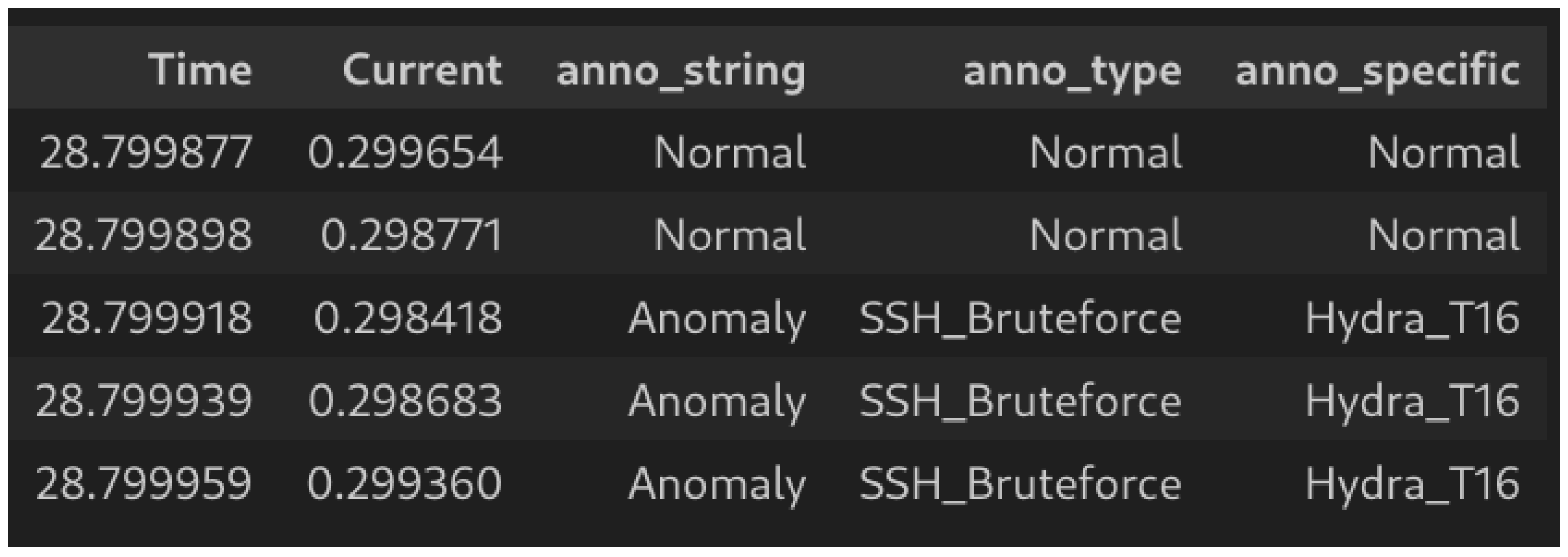 Futureinternet 16 00088 g003