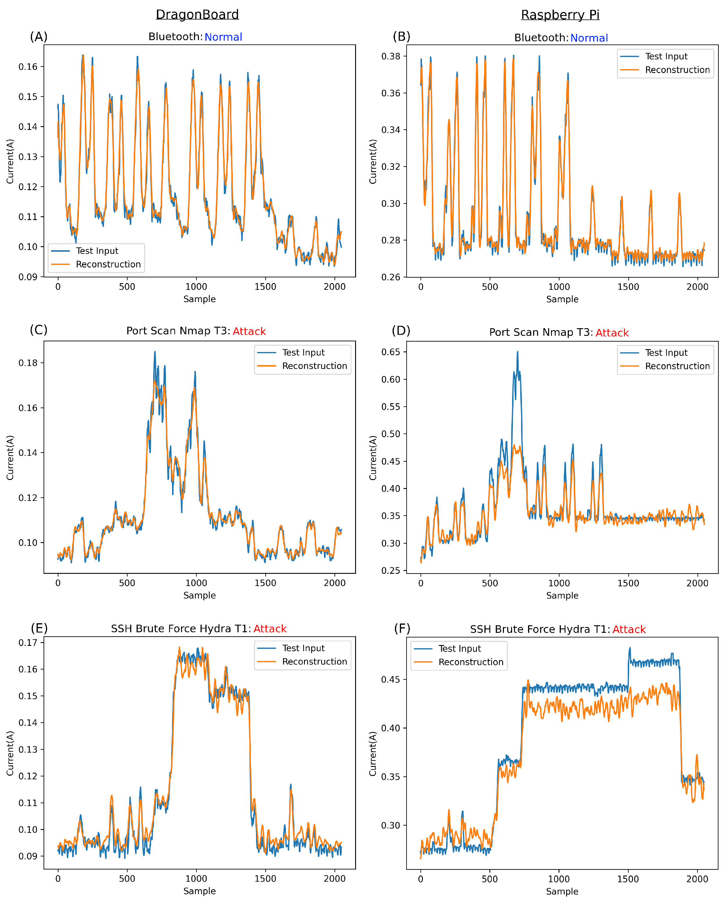Futureinternet 16 00088 g009a