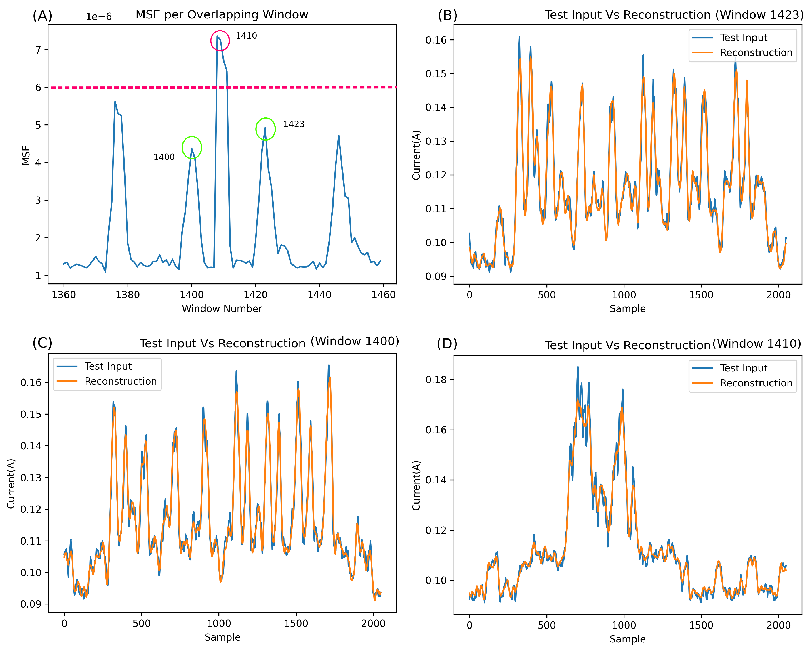 Futureinternet 16 00088 g010