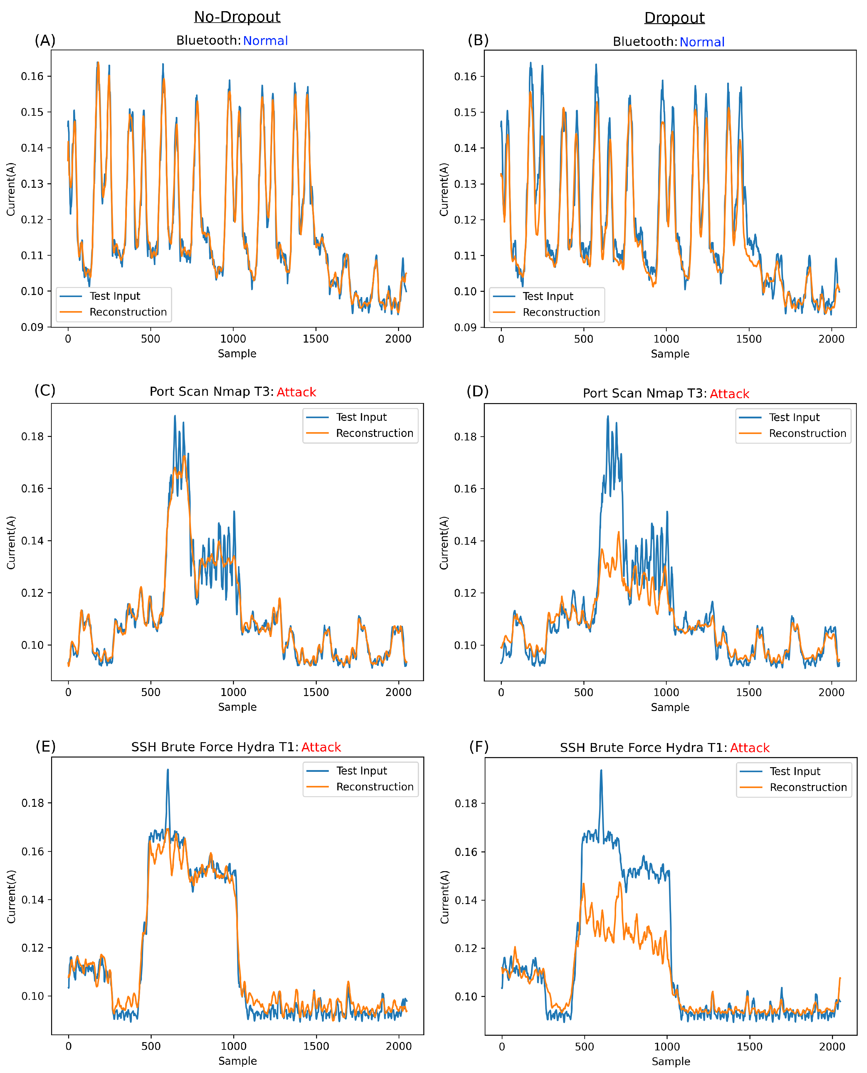 Futureinternet 16 00088 g015a
