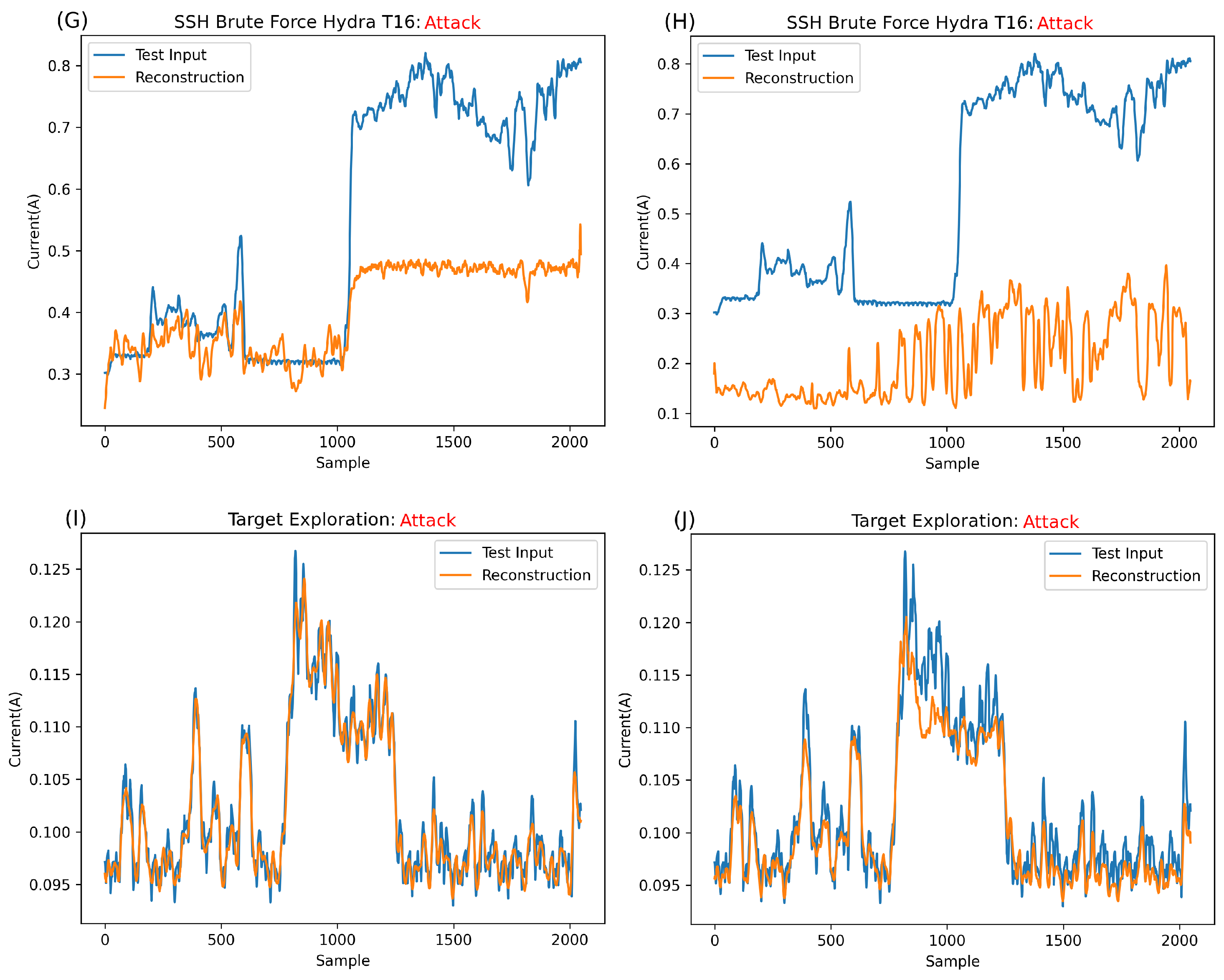 Futureinternet 16 00088 g015b