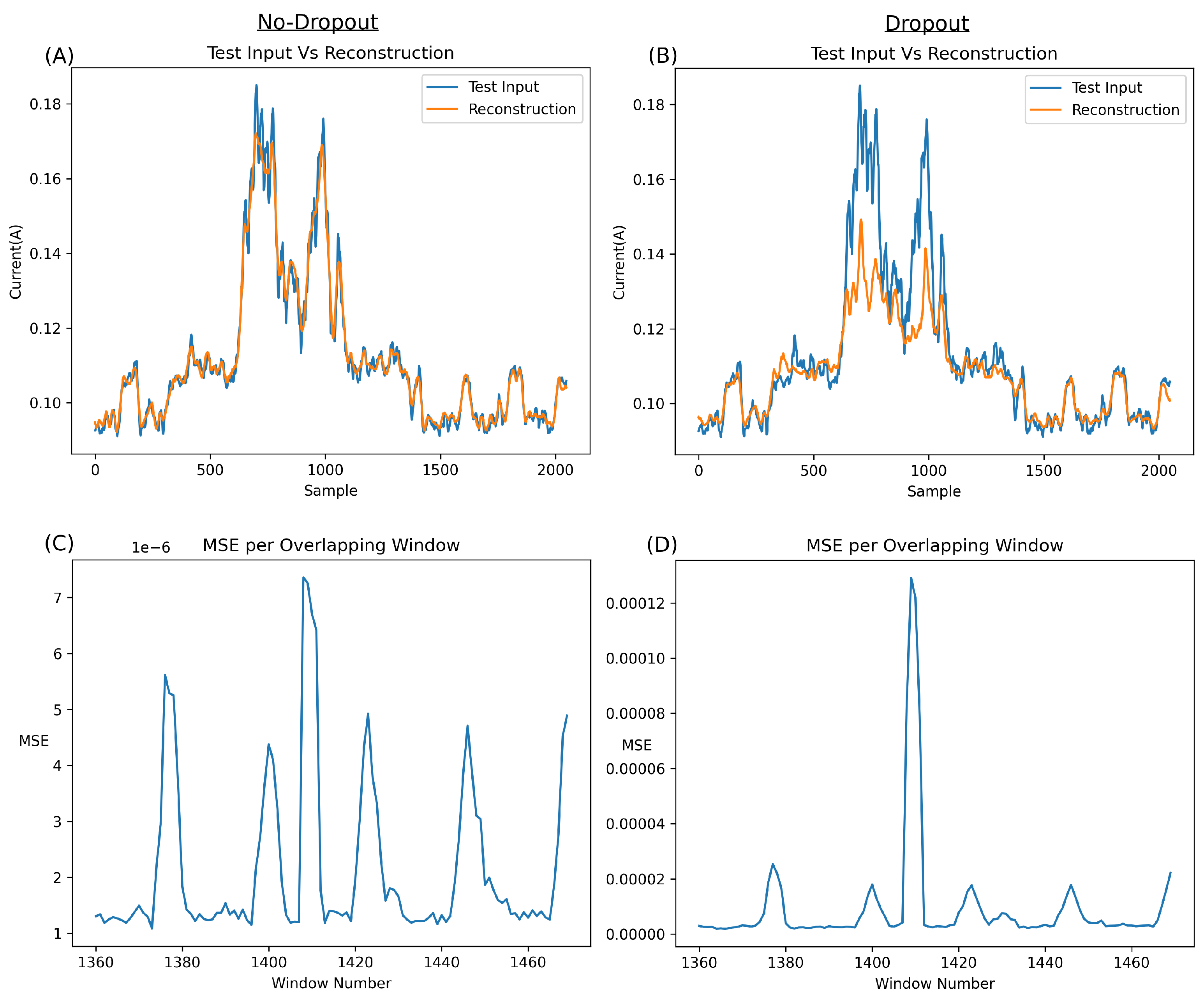 Futureinternet 16 00088 g016