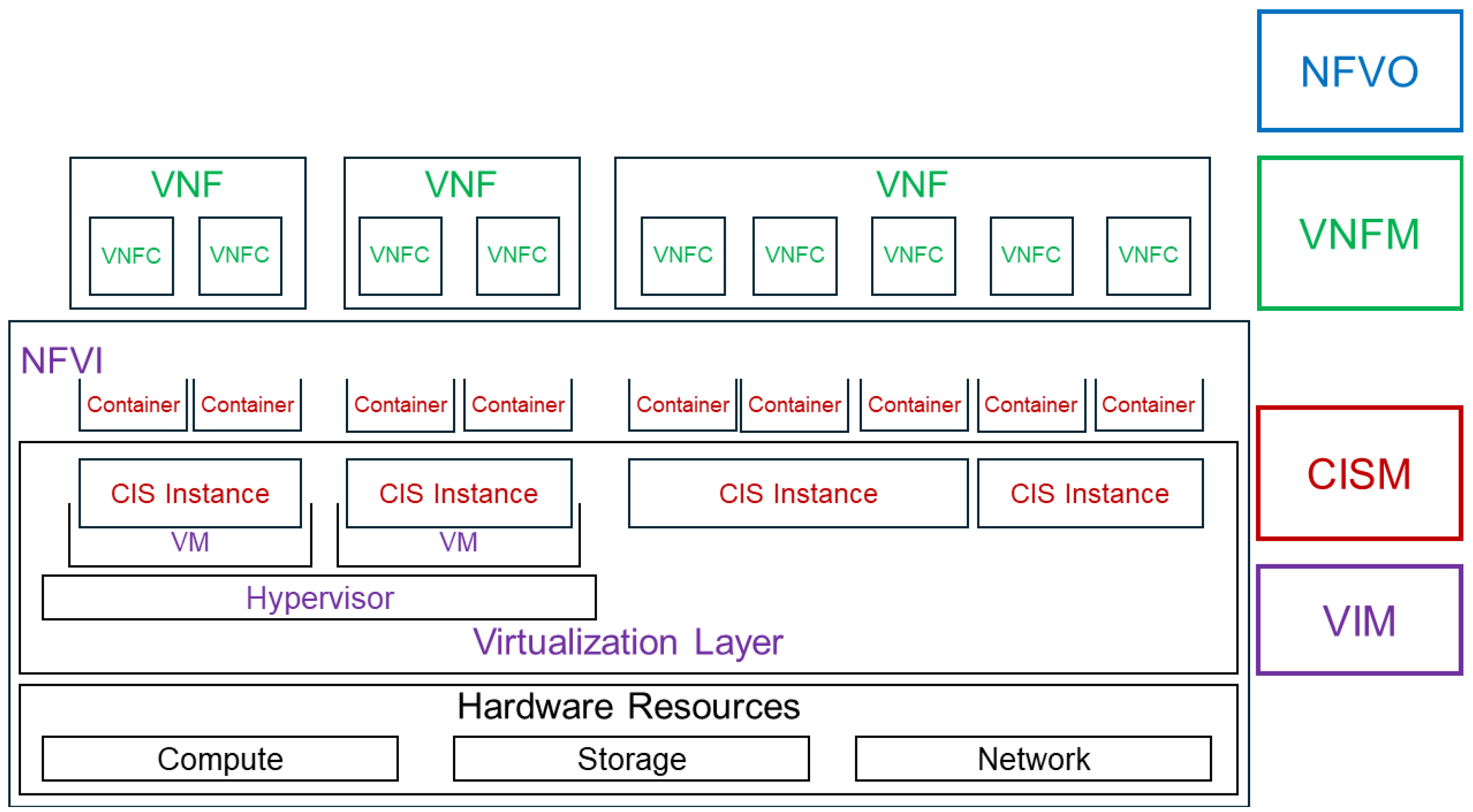 Futureinternet 16 00091 g004
