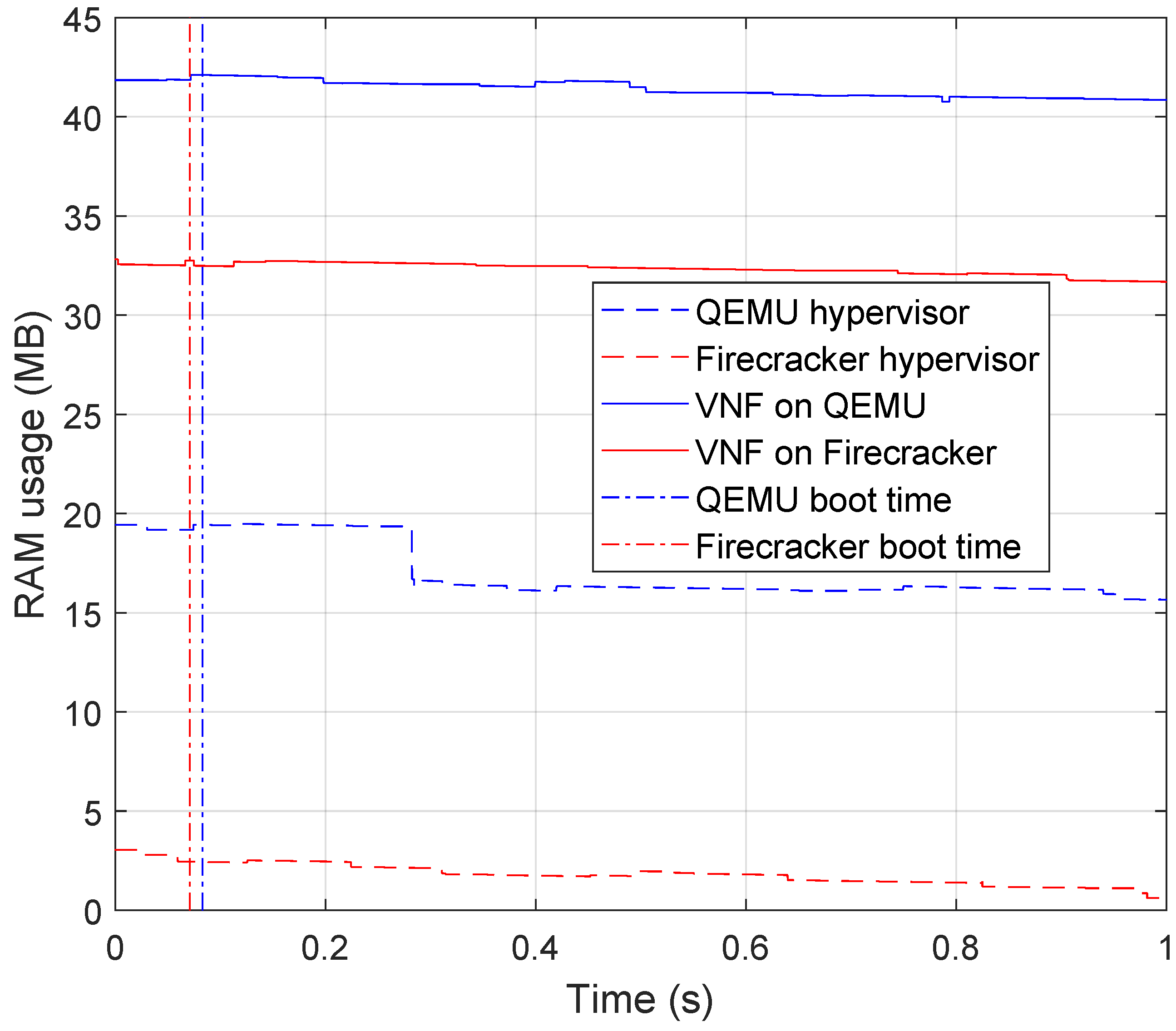 Futureinternet 16 00091 g008
