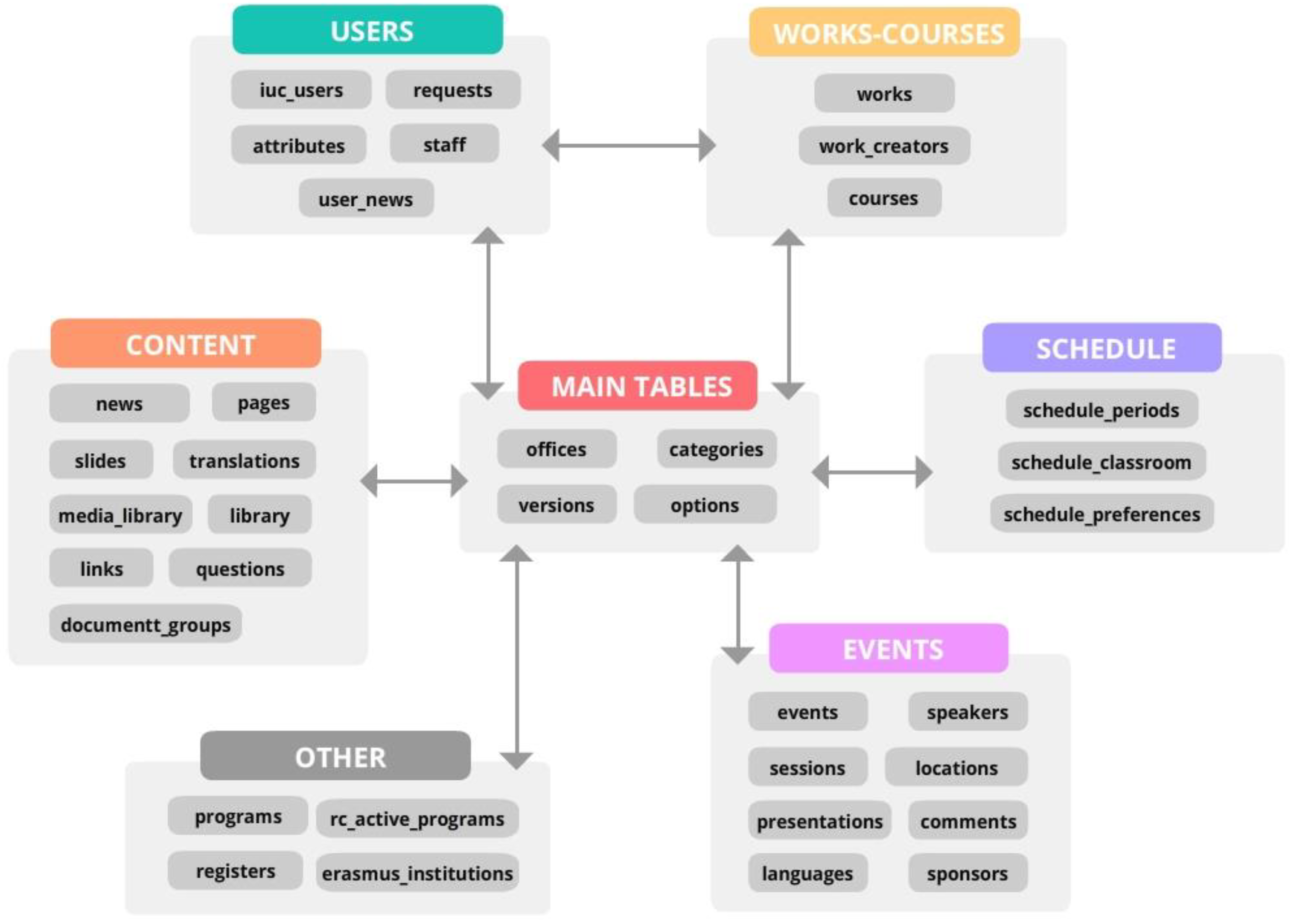 Futureinternet 16 00092 g003