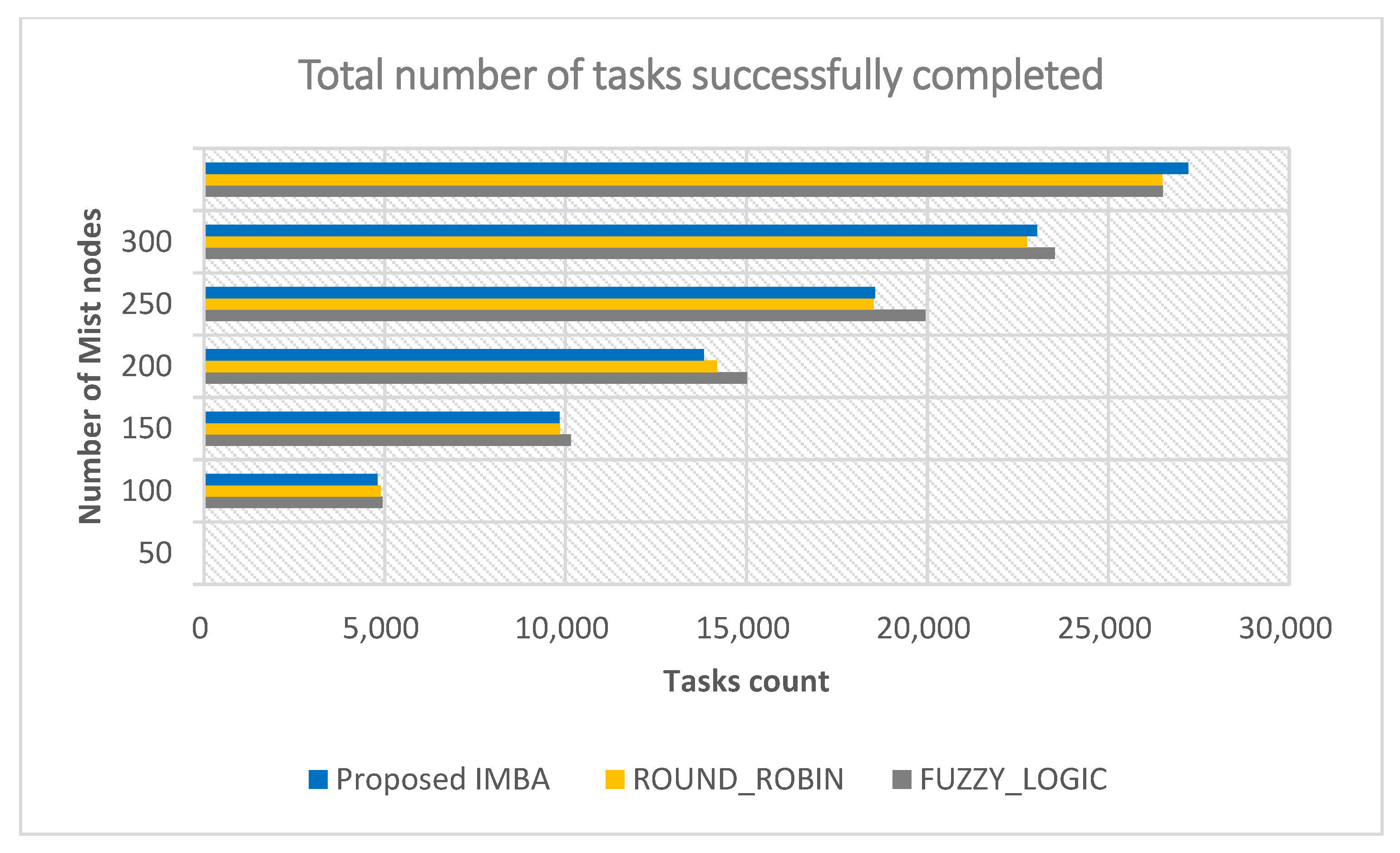Futureinternet 16 00093 g002